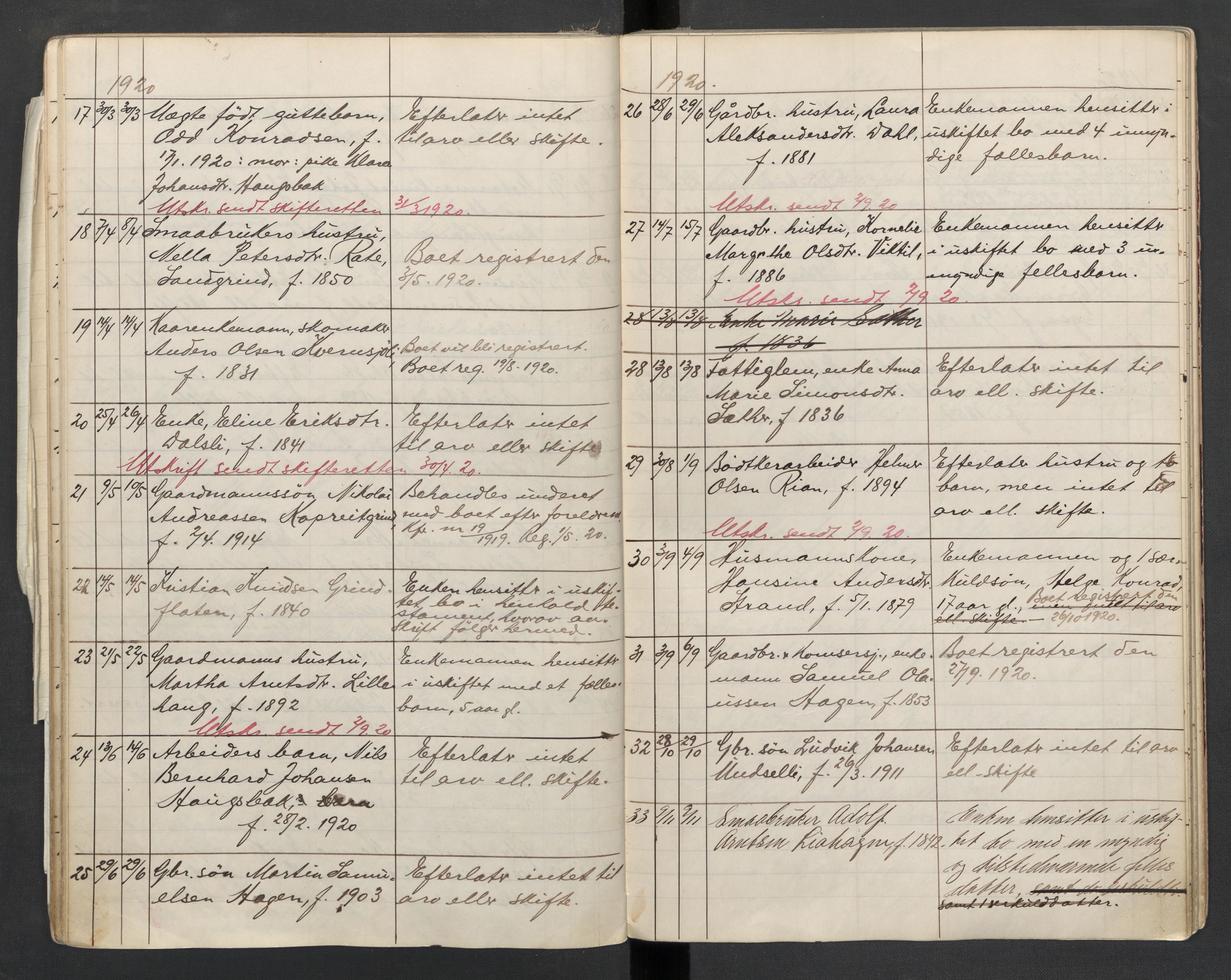 Leksvik og Mosvik lensmannskontor, AV/SAT-A-5672/Ga/L0001: Dødsfallprotokoll, 1913-1933