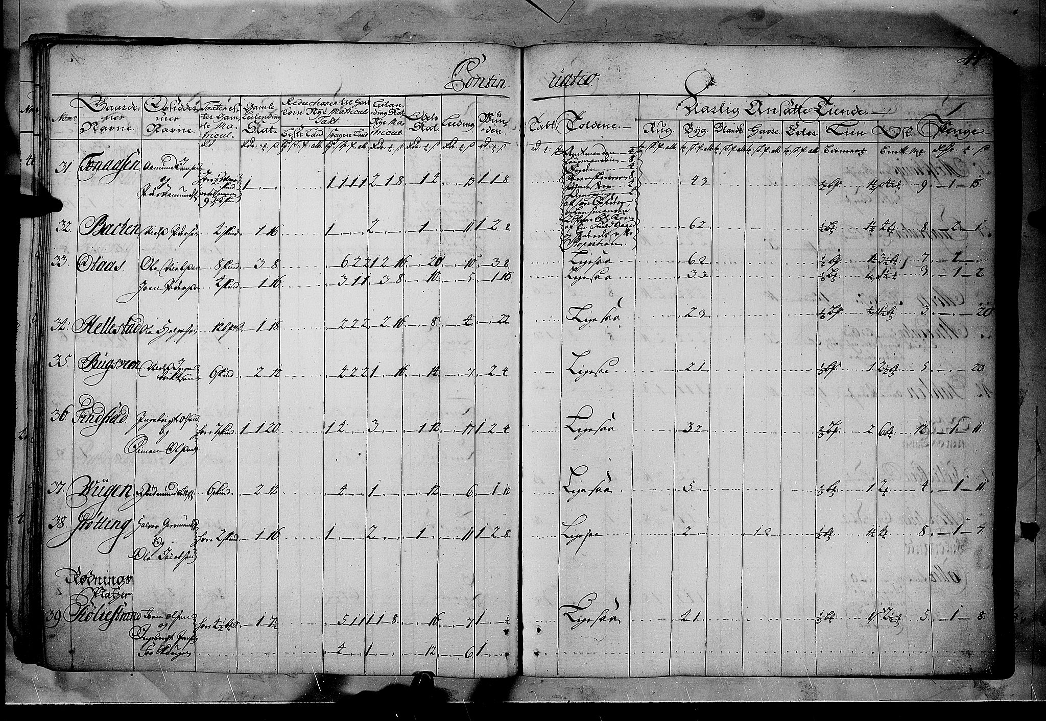 Rentekammeret inntil 1814, Realistisk ordnet avdeling, RA/EA-4070/N/Nb/Nbf/L0102: Solør, Østerdalen og Odal matrikkelprotokoll, 1723, s. 43b-44a