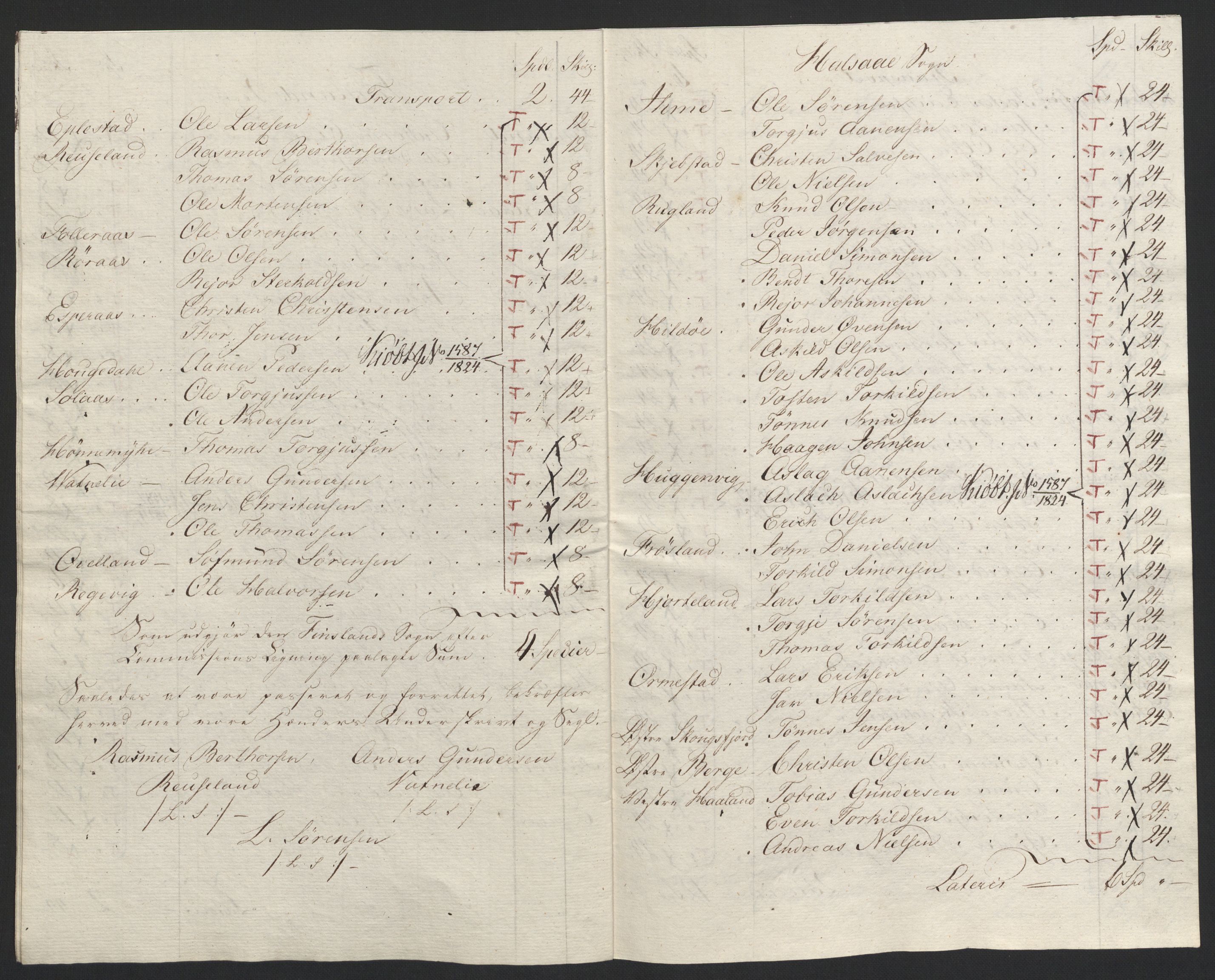 Sølvskatten 1816, NOBA/SOLVSKATTEN/A/L0032: Bind 34: Lister fogderi, 1816-1822, s. 125