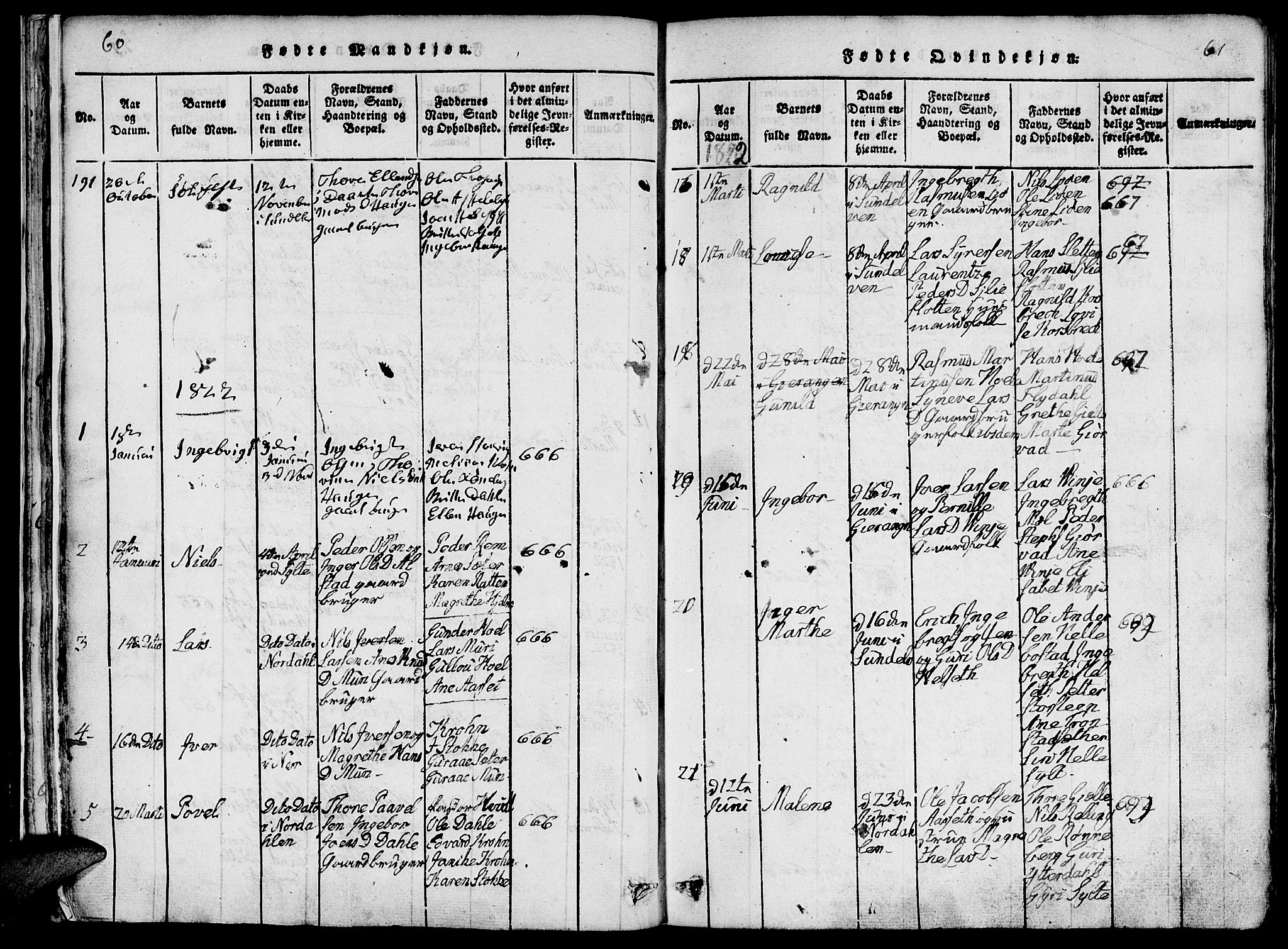 Ministerialprotokoller, klokkerbøker og fødselsregistre - Møre og Romsdal, AV/SAT-A-1454/519/L0260: Klokkerbok nr. 519C01, 1817-1829, s. 60-61