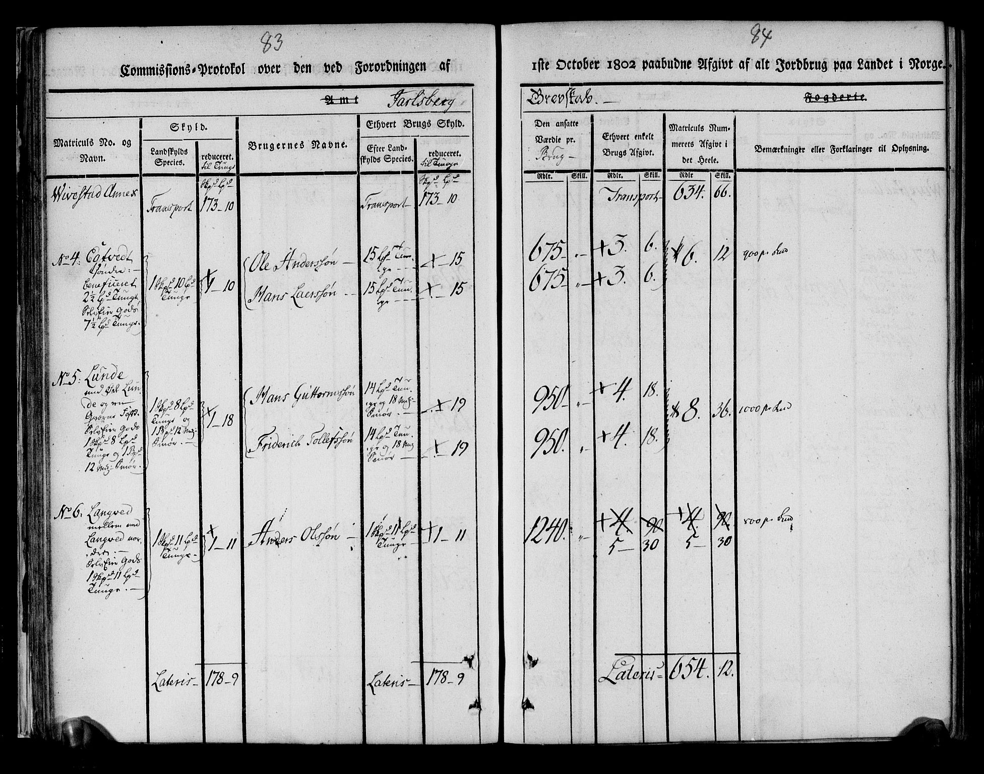 Rentekammeret inntil 1814, Realistisk ordnet avdeling, AV/RA-EA-4070/N/Ne/Nea/L0175: Jarlsberg grevskap. Kommisjonsprotokoll for grevskapets søndre distrikt - Ramnes, Sem, Stokke, Borre, Andebu og Nøtterøy prestegjeld, 1803, s. 43