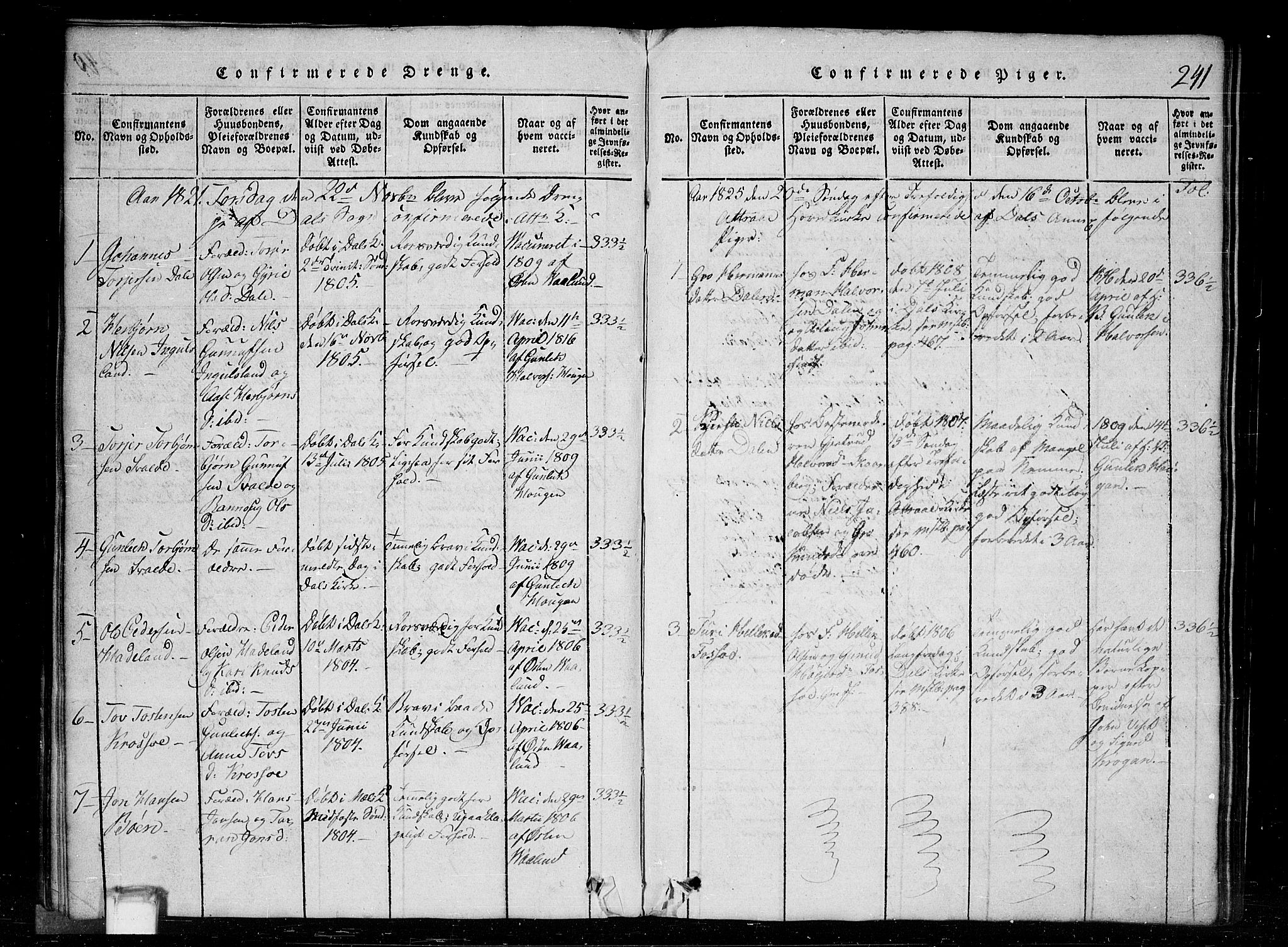 Tinn kirkebøker, AV/SAKO-A-308/G/Gc/L0001: Klokkerbok nr. III 1, 1815-1879, s. 241