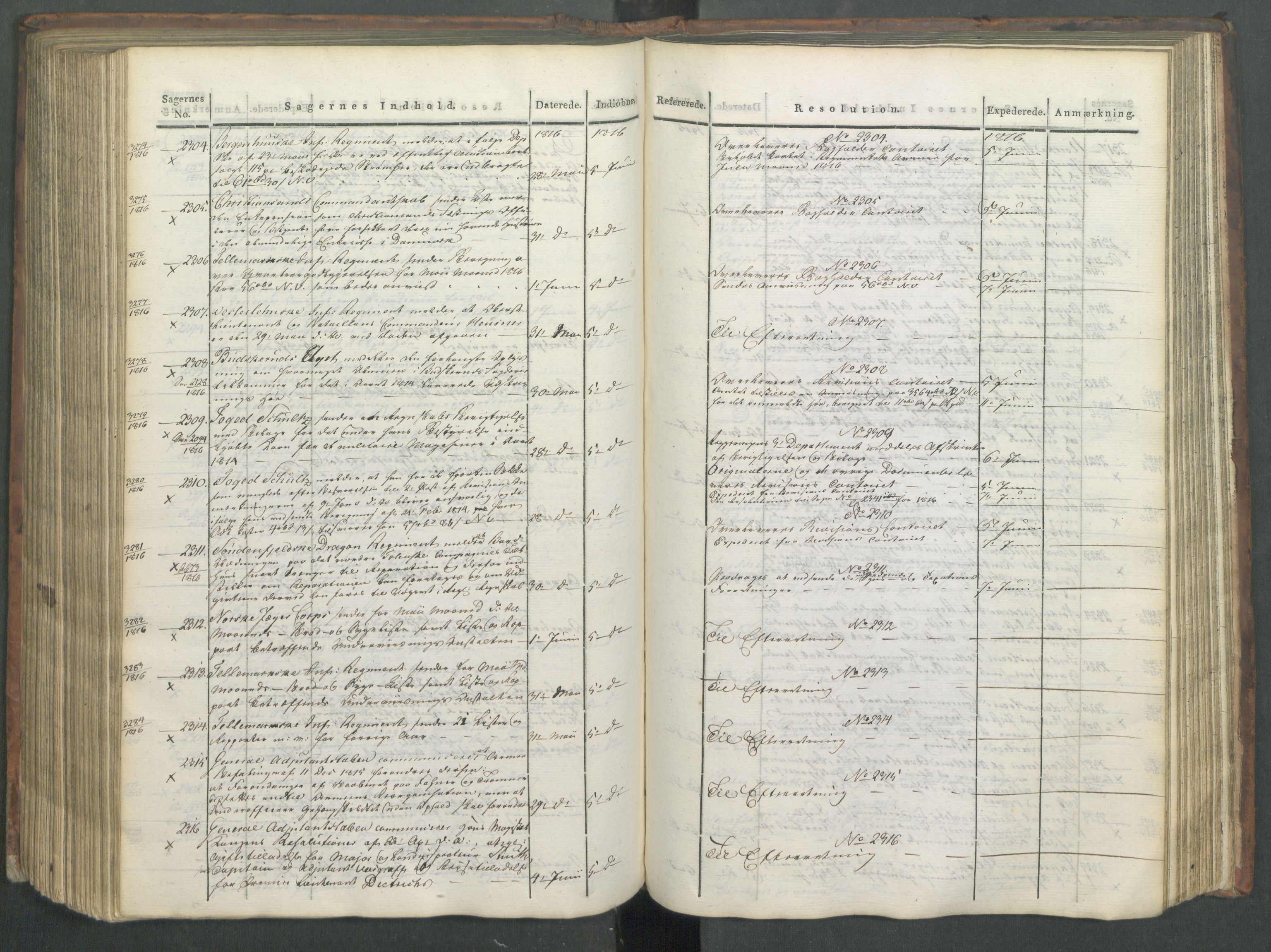 Armédepartementet, AV/RA-RAFA-3493/C/Ca/L0008: 6. Departements Journal, 1816