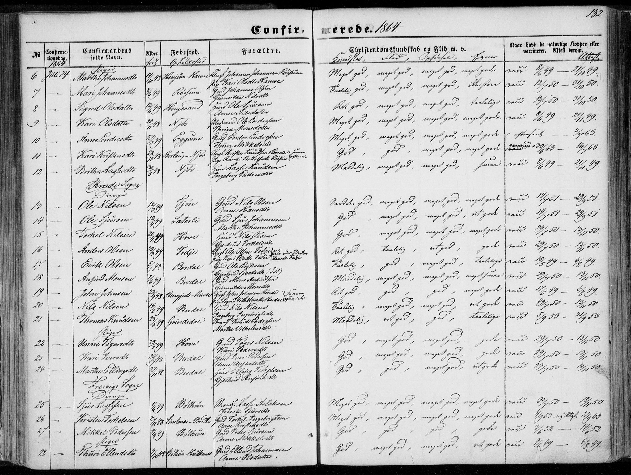 Leikanger sokneprestembete, AV/SAB-A-81001/H/Haa/Haaa/L0008: Ministerialbok nr. A 8, 1852-1868, s. 132