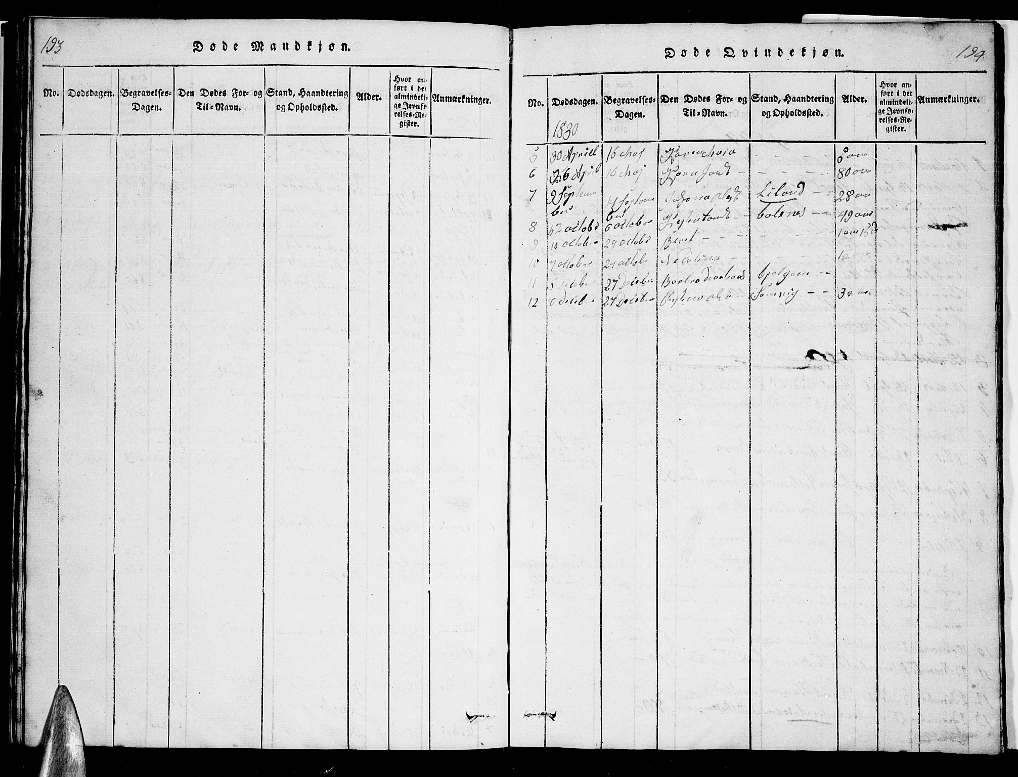 Ministerialprotokoller, klokkerbøker og fødselsregistre - Nordland, AV/SAT-A-1459/863/L0911: Klokkerbok nr. 863C01, 1821-1858, s. 193-194