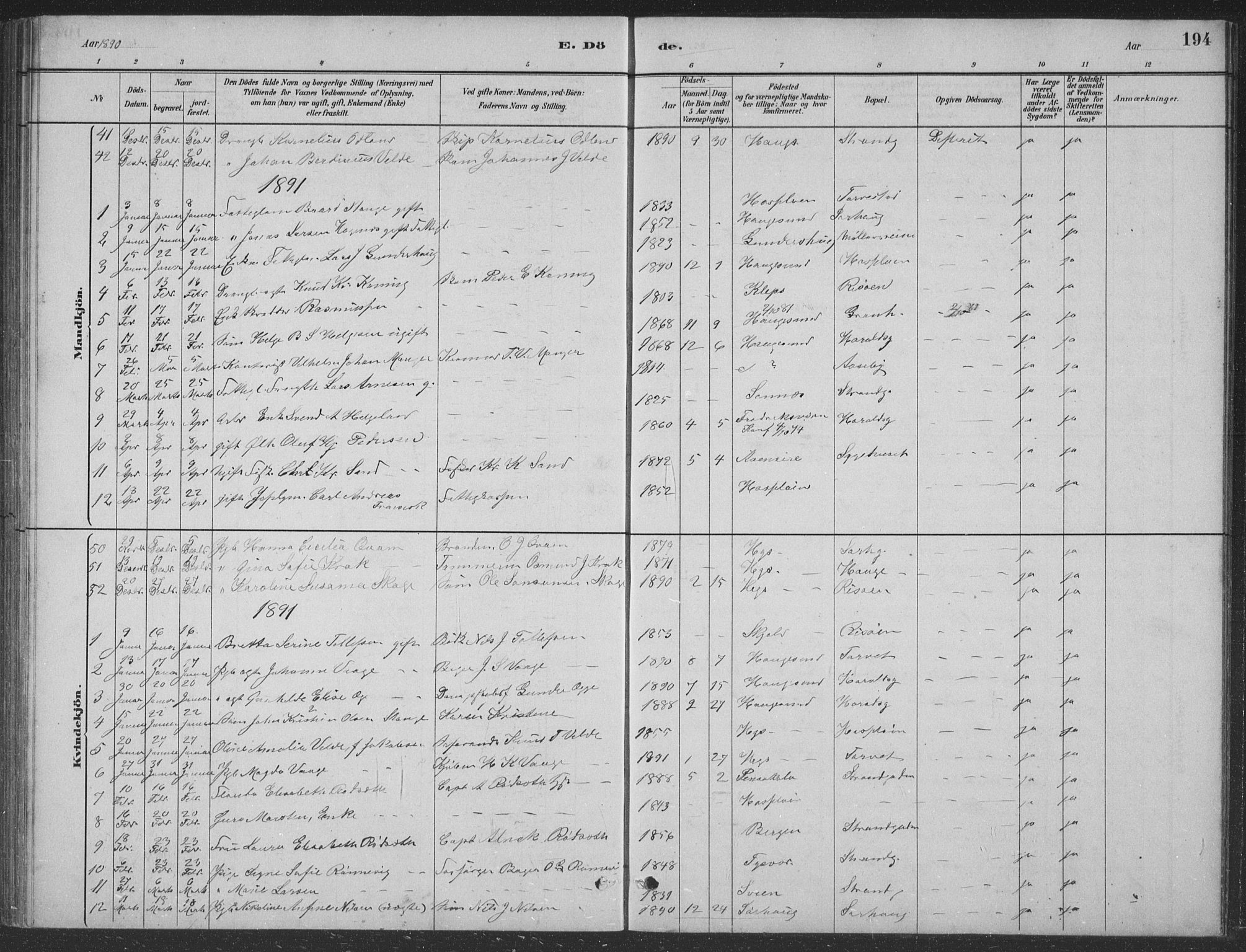 Haugesund sokneprestkontor, AV/SAST-A -101863/H/Ha/Hab/L0002: Klokkerbok nr. B 2, 1881-1894, s. 194