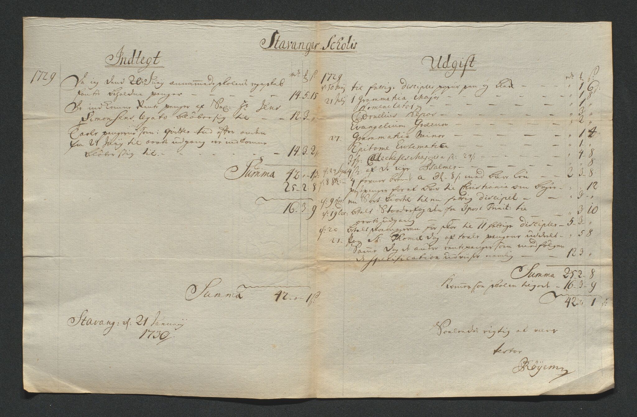 Biskopen i Kristiansand, AV/SAK-1113-0001/G/Gh/L0078: C 235 - Regnskap for Stavanger fattigskole, 1694-1822, s. 4