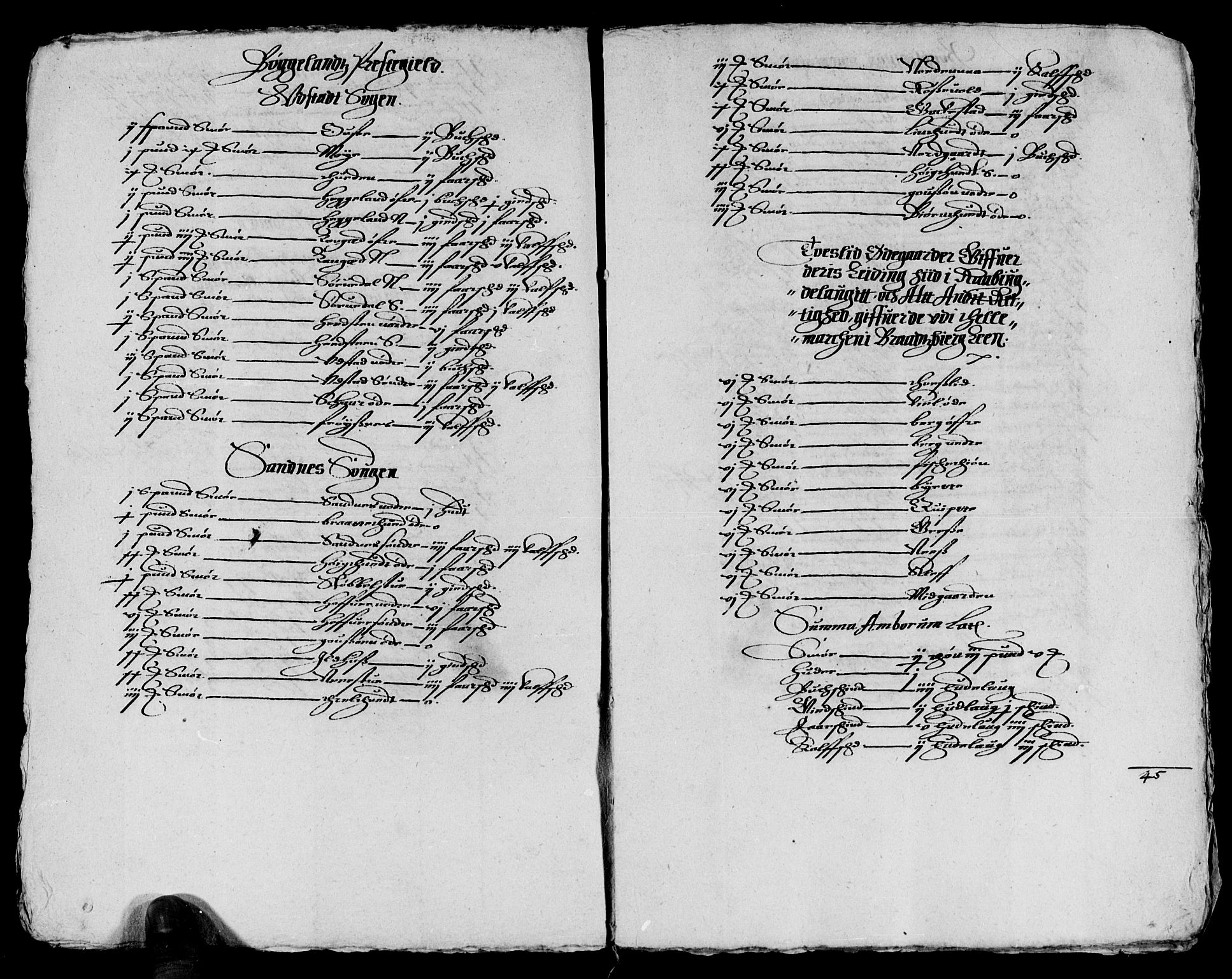 Rentekammeret inntil 1814, Reviderte regnskaper, Lensregnskaper, AV/RA-EA-5023/R/Rb/Rbq/L0002: Nedenes len. Mandals len. Råbyggelag., 1606-1611