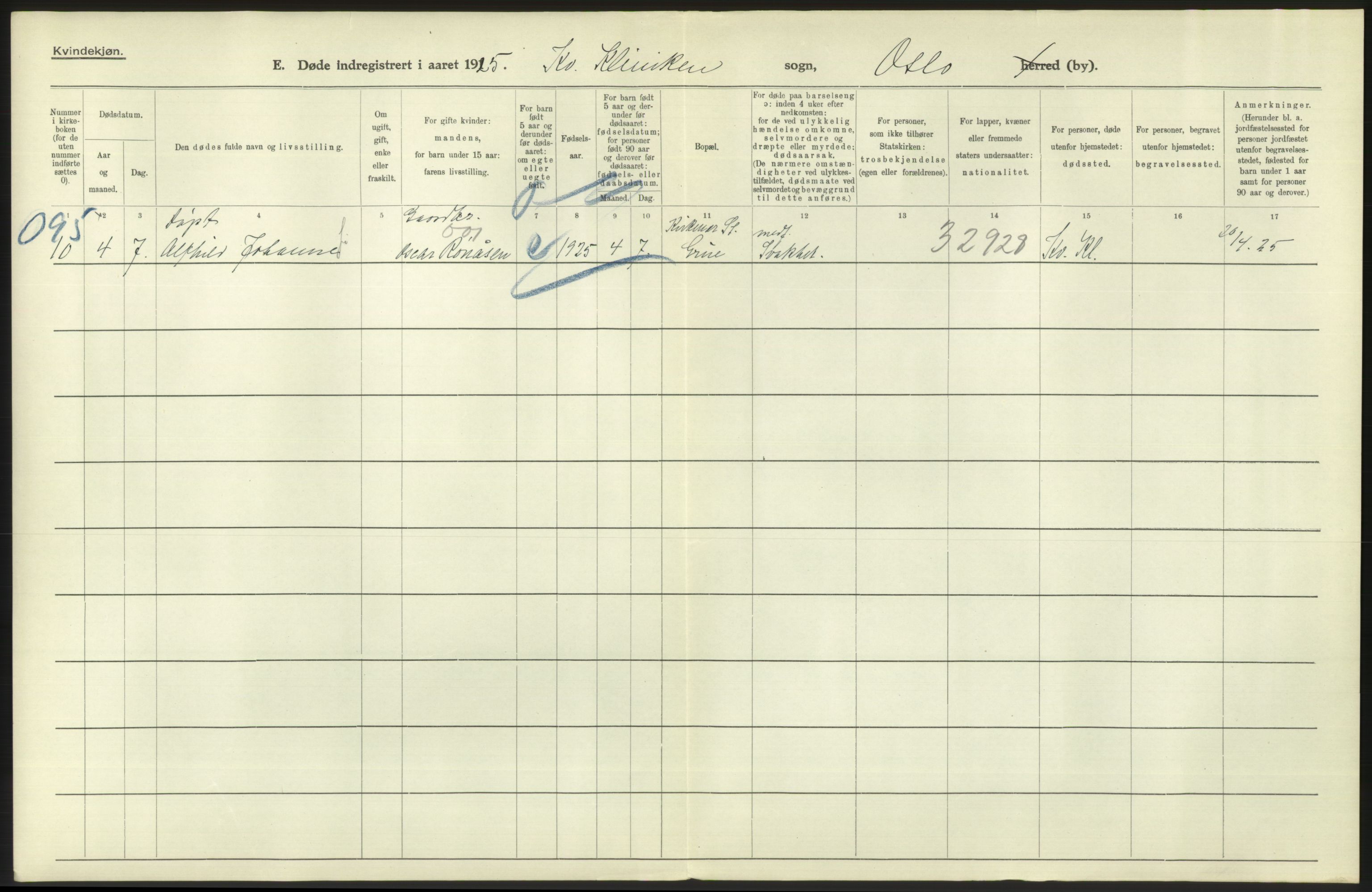 Statistisk sentralbyrå, Sosiodemografiske emner, Befolkning, AV/RA-S-2228/D/Df/Dfc/Dfce/L0010: Oslo: Døde kvinner, dødfødte, 1925, s. 740