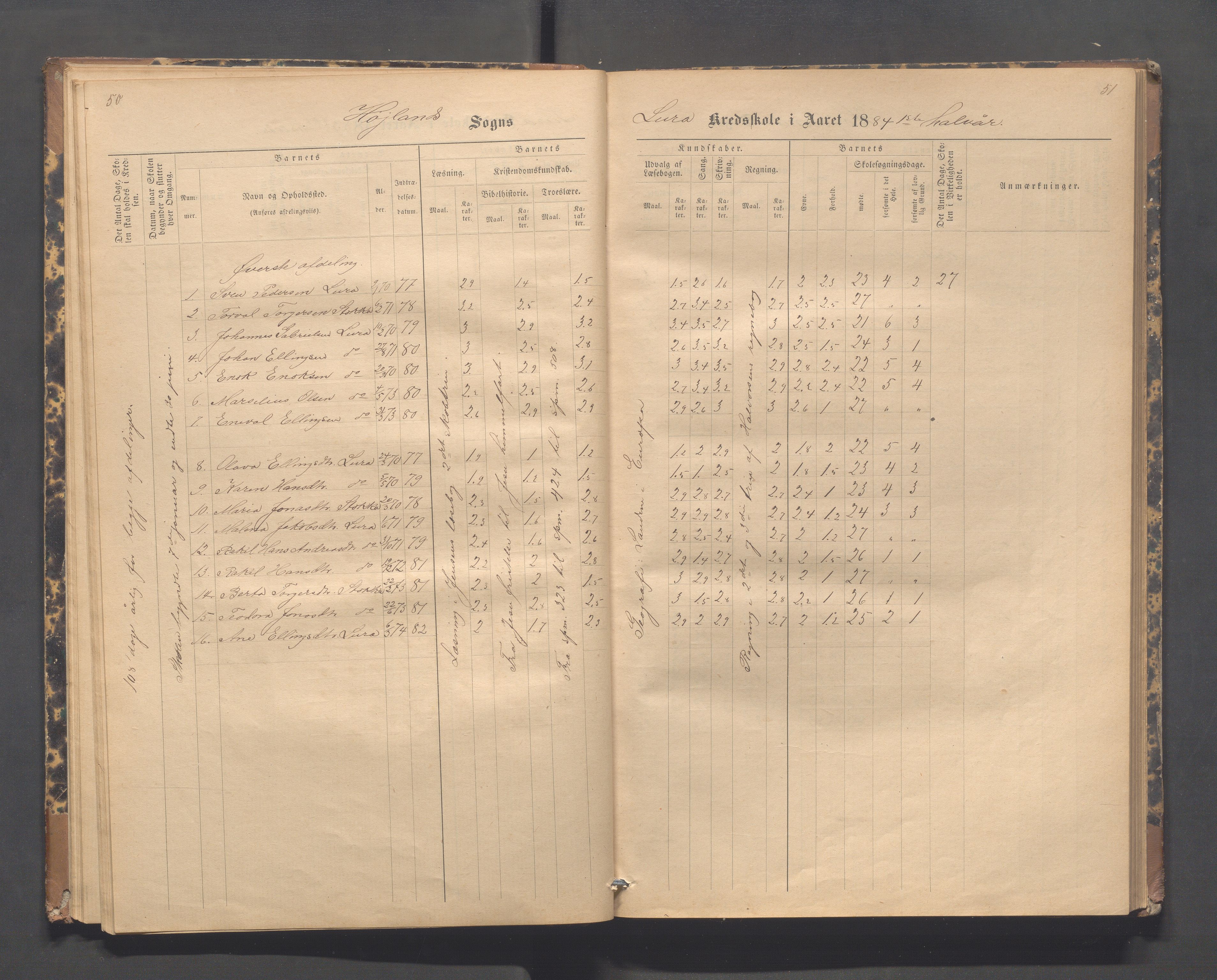 Høyland kommune - Lura skole, IKAR/K-100081/F/L0002: Skoleprotokoll, 1878-1896, s. 50-51