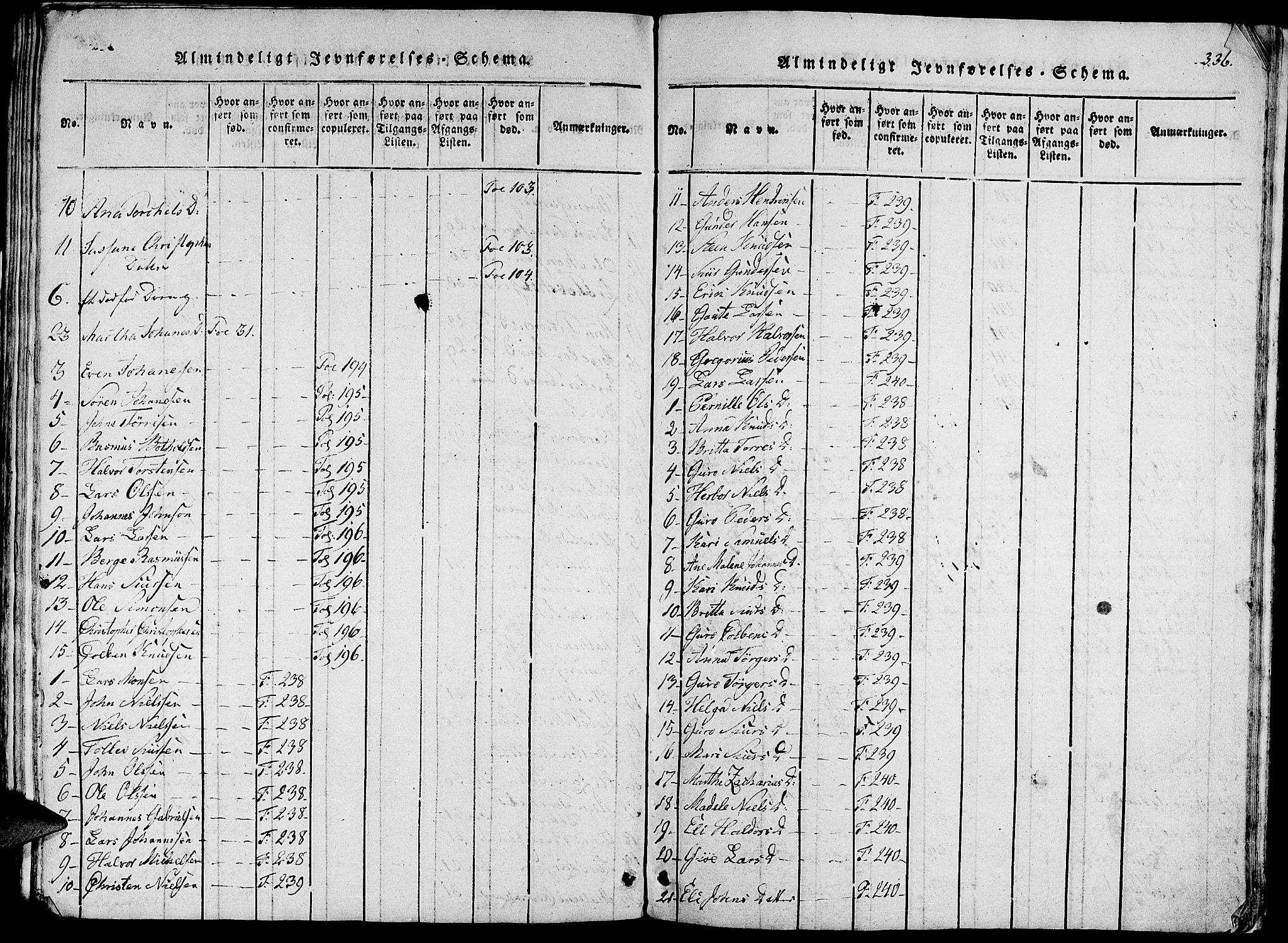 Fjelberg sokneprestembete, AV/SAB-A-75201/H/Haa: Ministerialbok nr. A 4, 1816-1822, s. 336