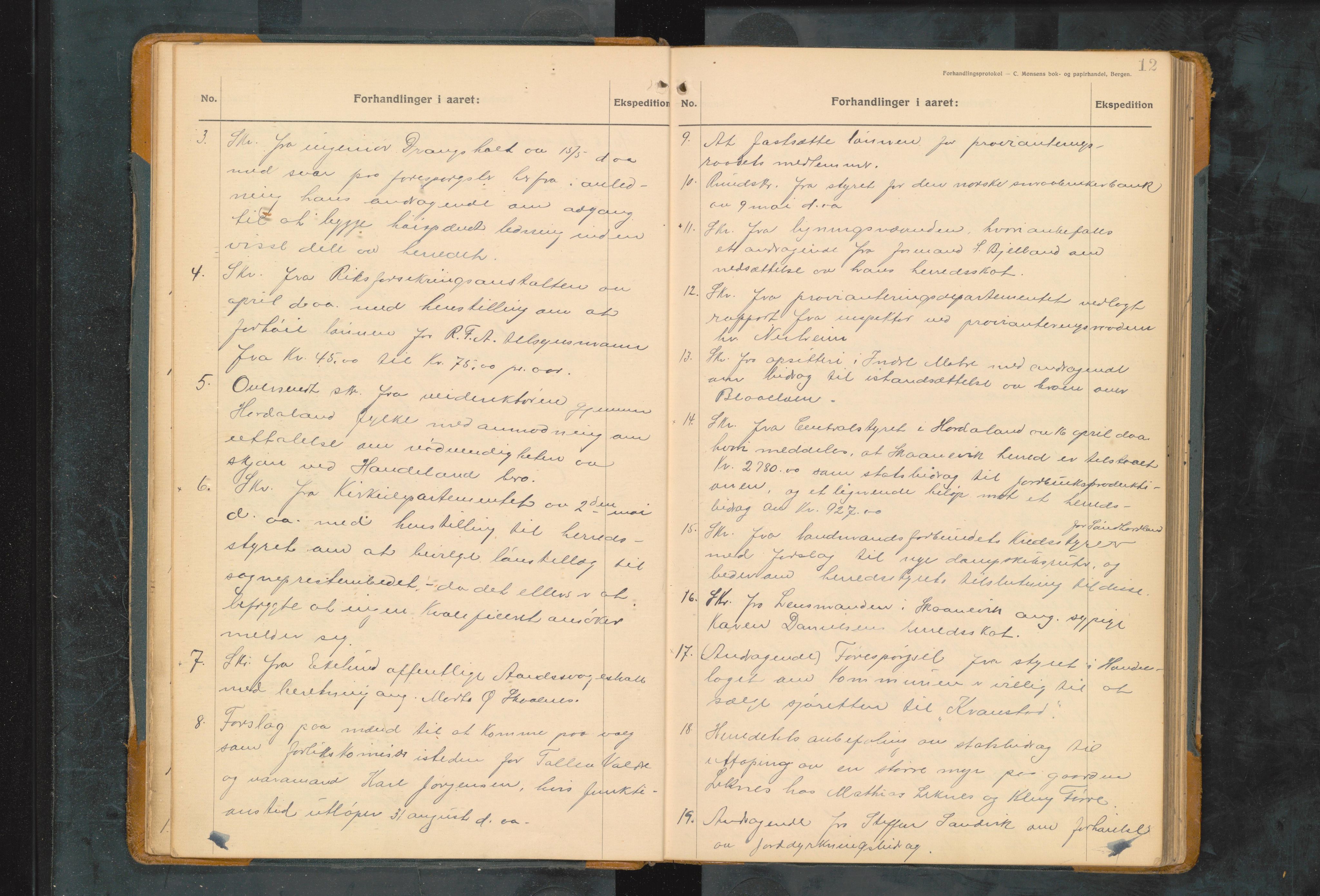 Skånevik kommune. Formannskapet, IKAH/1212-021/A/Aa/L0008: Møtebok for Skånevik formannskap og heradsstyre, 1919-1924, s. 12