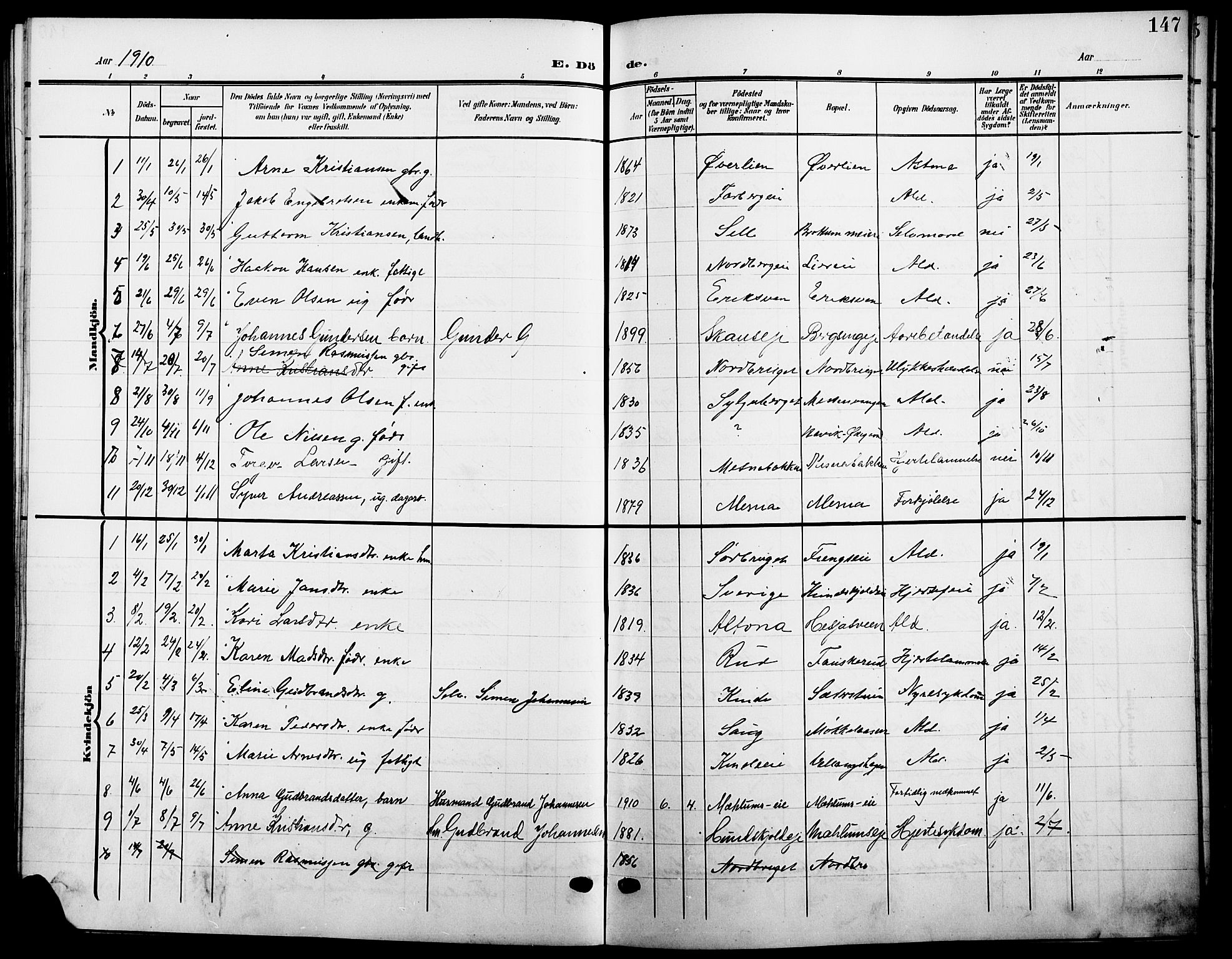 Ringsaker prestekontor, AV/SAH-PREST-014/L/La/L0016: Klokkerbok nr. 16, 1905-1920, s. 147