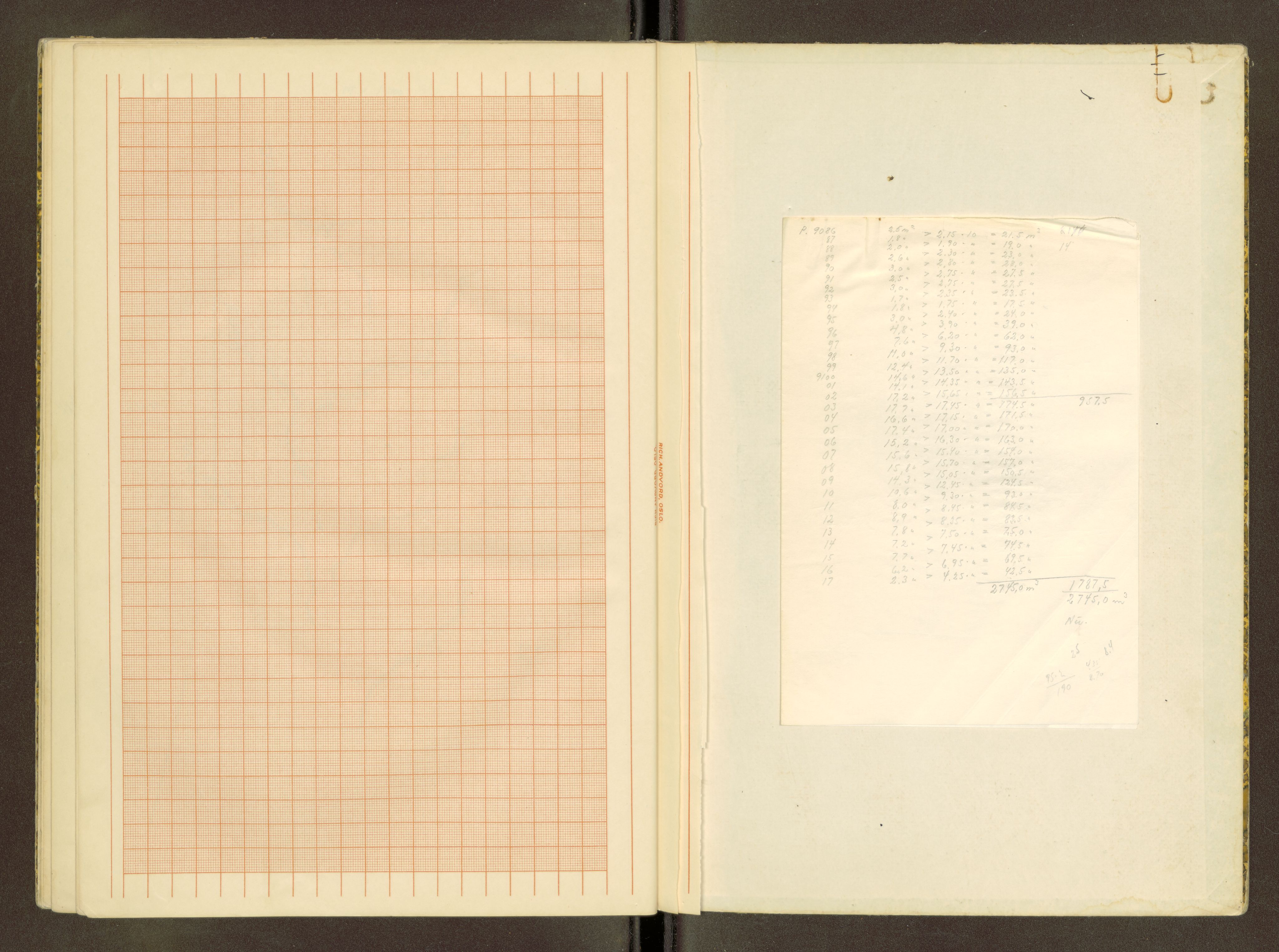 Norges statsbaner (NSB) - Trondheim distrikt, SAT/A-6436/0009/Li/L0080: --, 1947