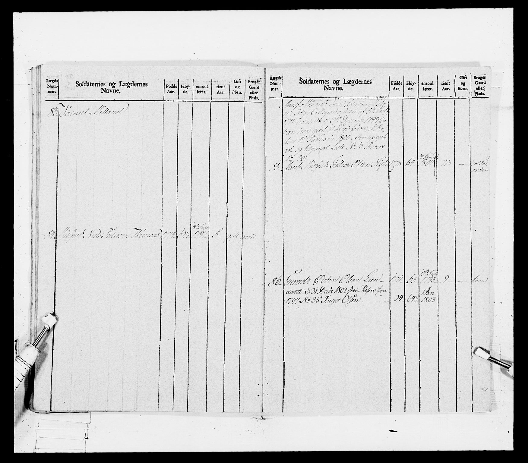 Generalitets- og kommissariatskollegiet, Det kongelige norske kommissariatskollegium, AV/RA-EA-5420/E/Eh/L0114: Telemarkske nasjonale infanteriregiment, 1789-1802, s. 343