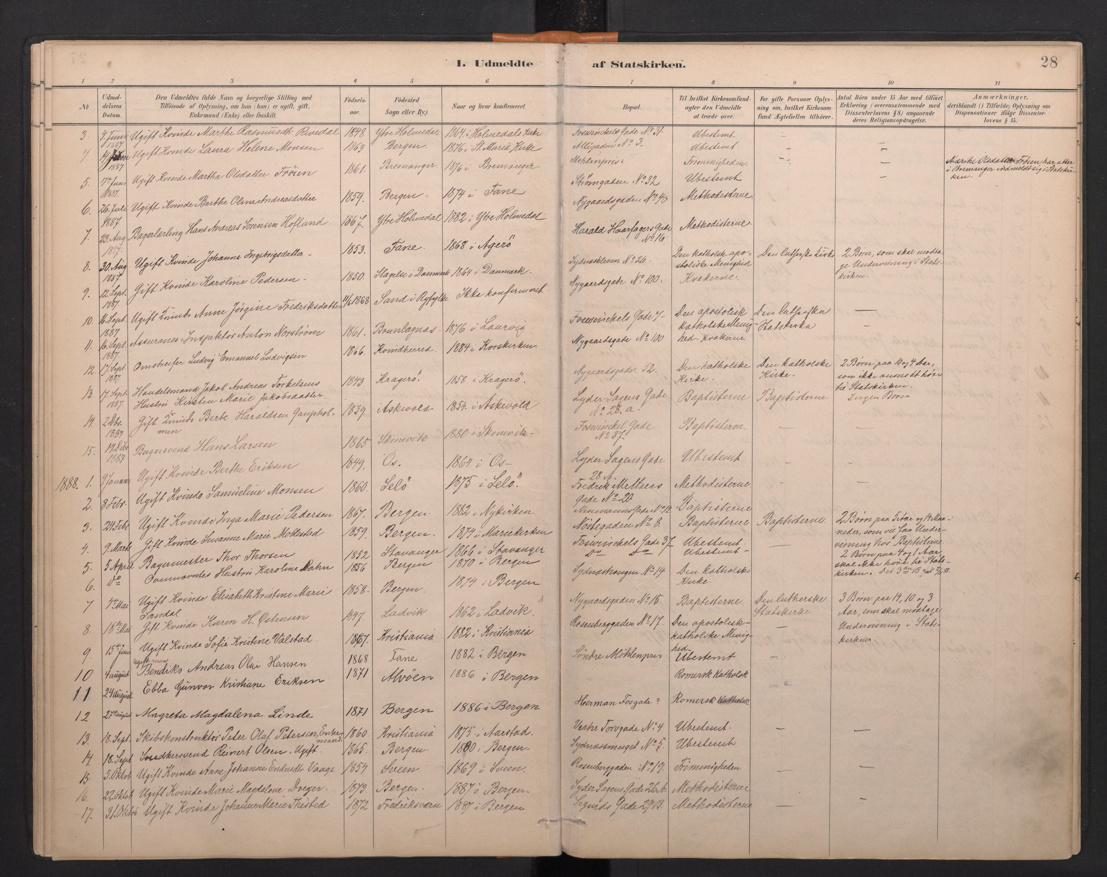 Johanneskirken sokneprestembete, AV/SAB-A-76001/H/Haa/L0029: Ministerialbok nr. G 1, 1885-1973, s. 27b-28a
