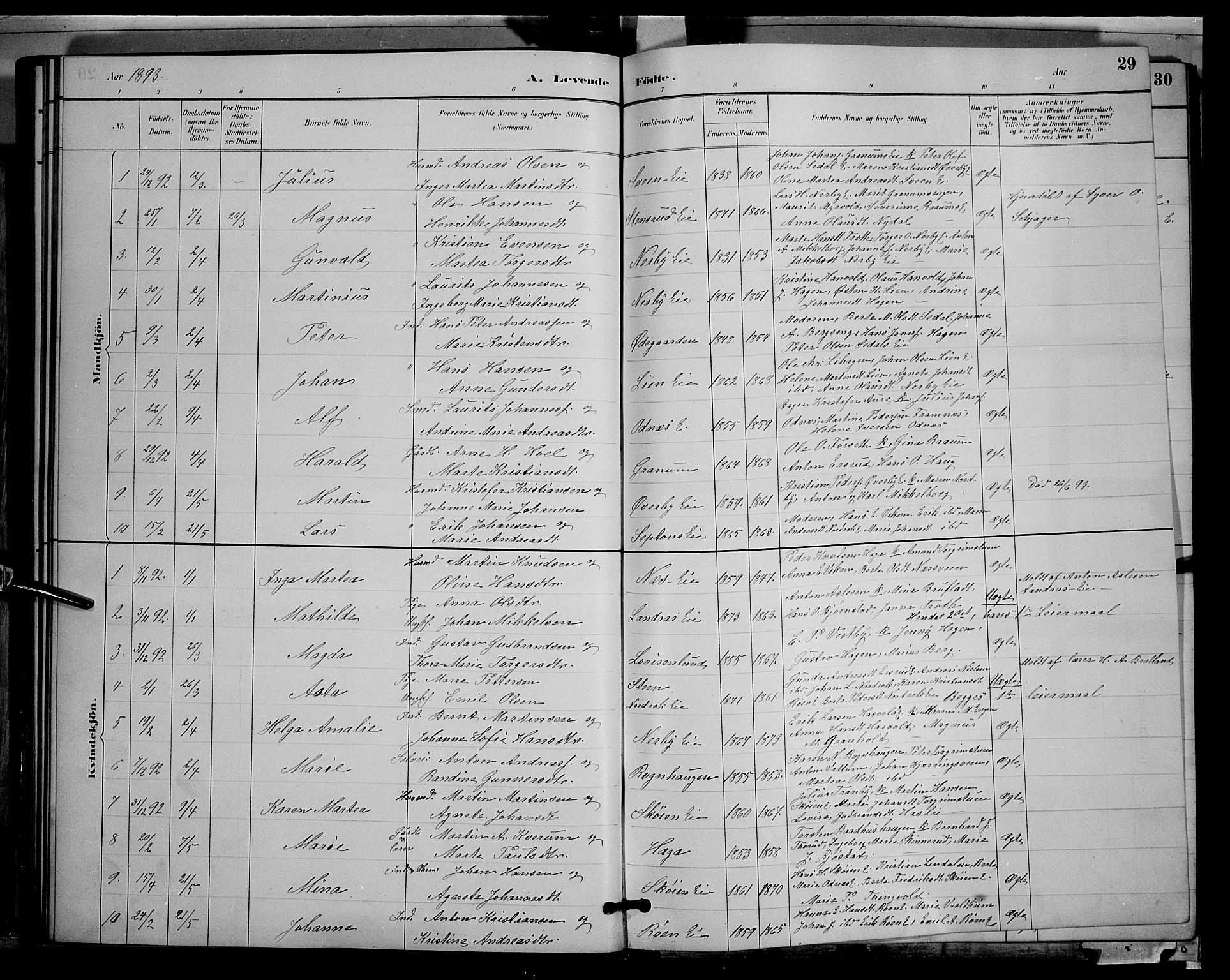 Søndre Land prestekontor, AV/SAH-PREST-122/L/L0003: Klokkerbok nr. 3, 1884-1902, s. 29