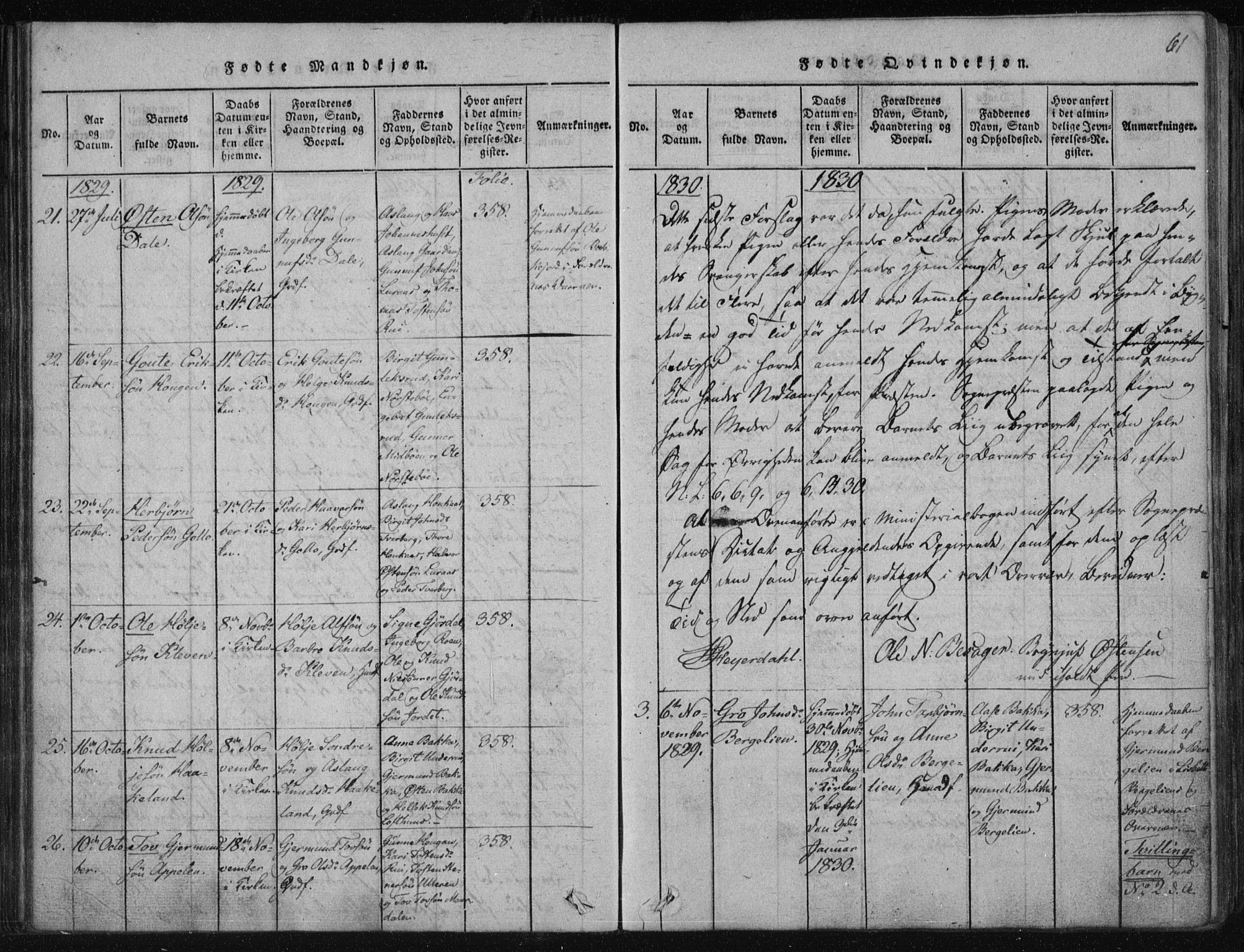 Tinn kirkebøker, AV/SAKO-A-308/F/Fa/L0004: Ministerialbok nr. I 4, 1815-1843, s. 60b-61a