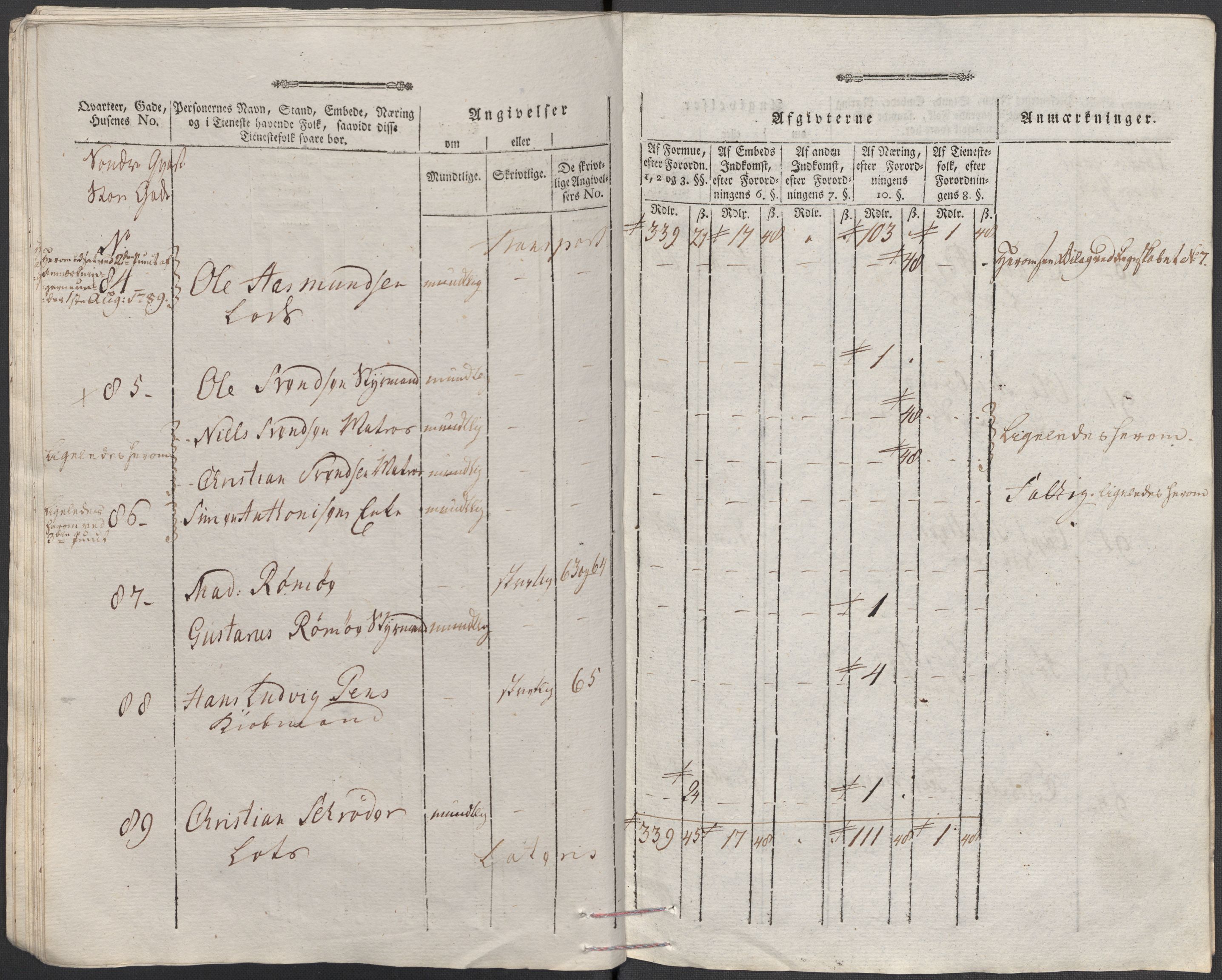 Rentekammeret inntil 1814, Reviderte regnskaper, Mindre regnskaper, AV/RA-EA-4068/Rf/Rfe/L0015: Holmestrand, Idd og Marker fogderi, 1789, s. 44