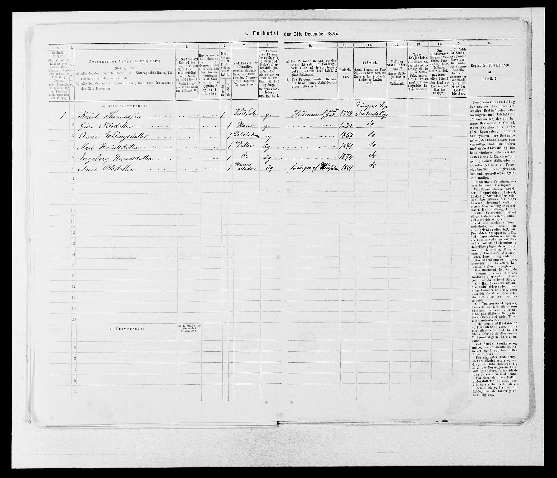 SAB, Folketelling 1875 for 1421P Aurland prestegjeld, 1875, s. 28