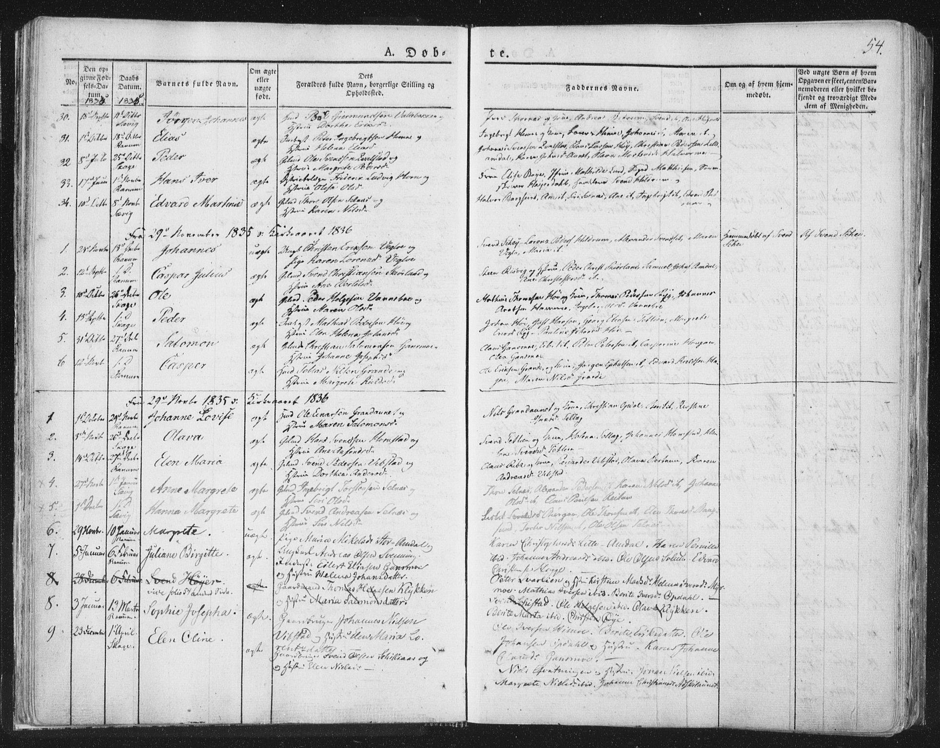 Ministerialprotokoller, klokkerbøker og fødselsregistre - Nord-Trøndelag, AV/SAT-A-1458/764/L0551: Ministerialbok nr. 764A07a, 1824-1864, s. 54