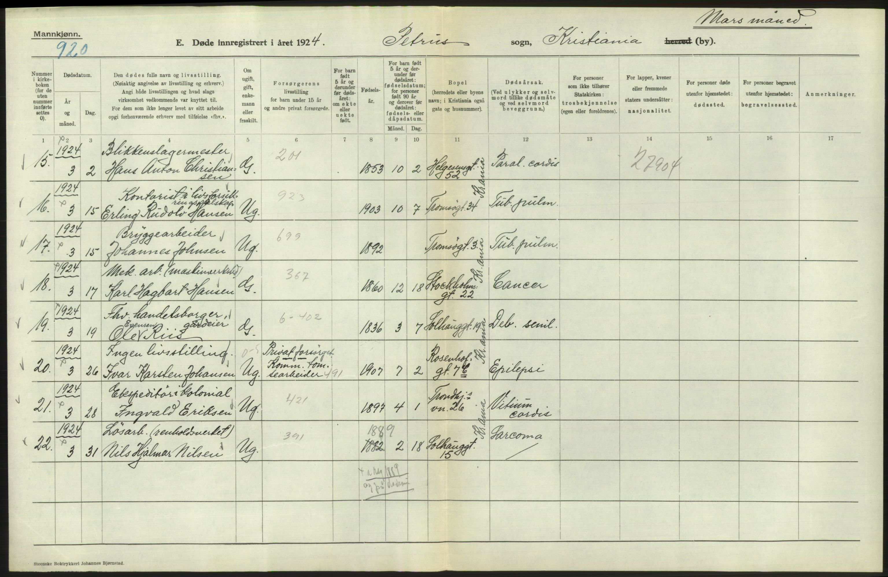 Statistisk sentralbyrå, Sosiodemografiske emner, Befolkning, AV/RA-S-2228/D/Df/Dfc/Dfcd/L0008: Kristiania: Døde menn, 1924, s. 260