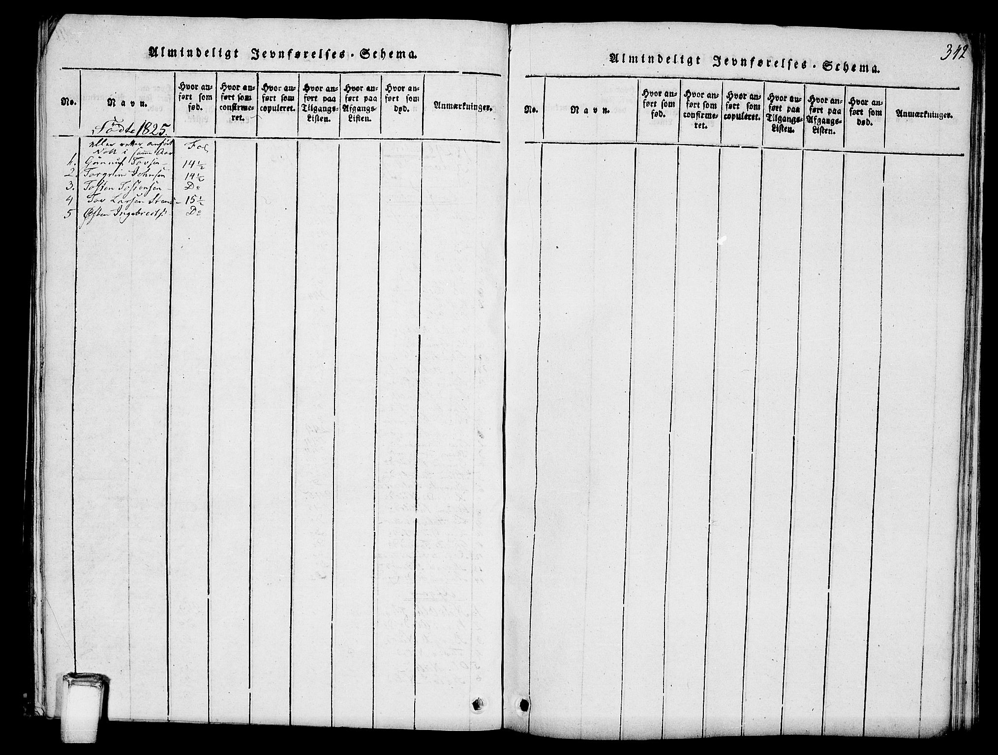 Hjartdal kirkebøker, AV/SAKO-A-270/G/Gc/L0001: Klokkerbok nr. III 1, 1815-1842, s. 342