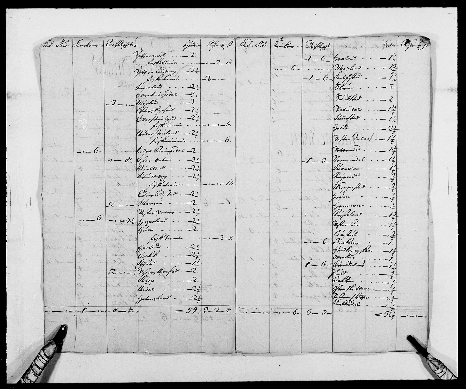Rentekammeret inntil 1814, Reviderte regnskaper, Fogderegnskap, RA/EA-4092/R42/L2543: Mandal fogderi, 1688-1691, s. 21