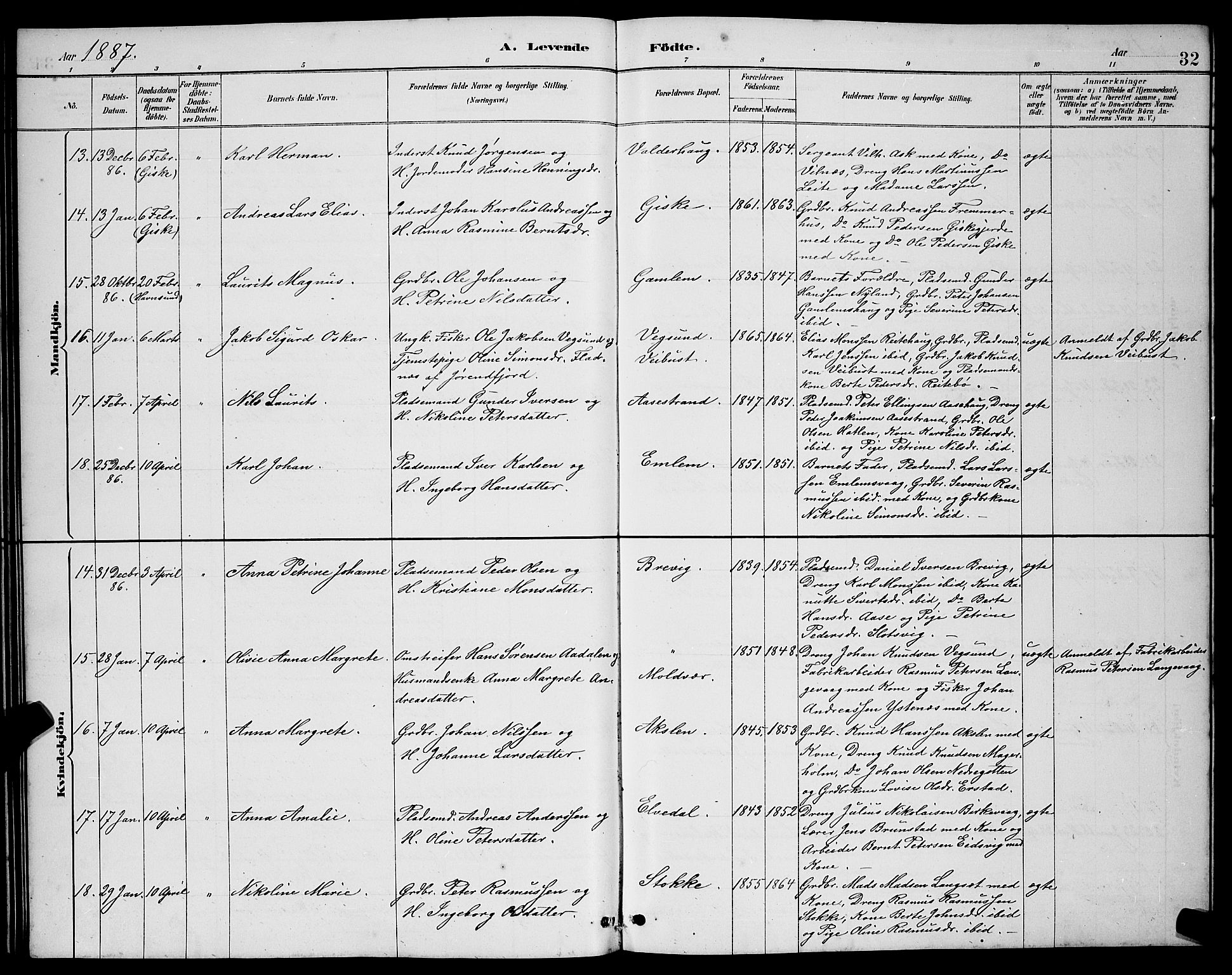 Ministerialprotokoller, klokkerbøker og fødselsregistre - Møre og Romsdal, AV/SAT-A-1454/528/L0431: Klokkerbok nr. 528C12, 1885-1898, s. 32