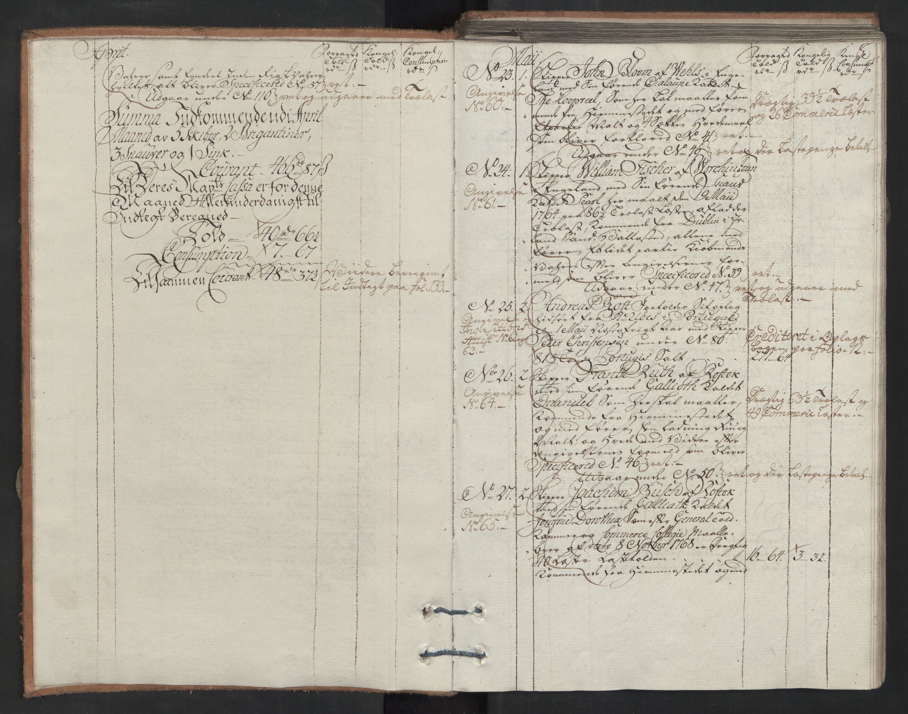 Generaltollkammeret, tollregnskaper, AV/RA-EA-5490/R33/L0106/0001: Tollregnskaper Trondheim A / Inngående hovedtollbok, 1770