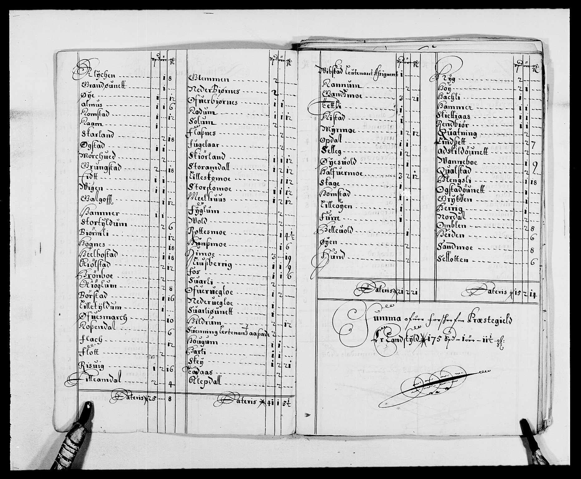 Rentekammeret inntil 1814, Reviderte regnskaper, Fogderegnskap, AV/RA-EA-4092/R64/L4422: Fogderegnskap Namdal, 1687-1689, s. 160