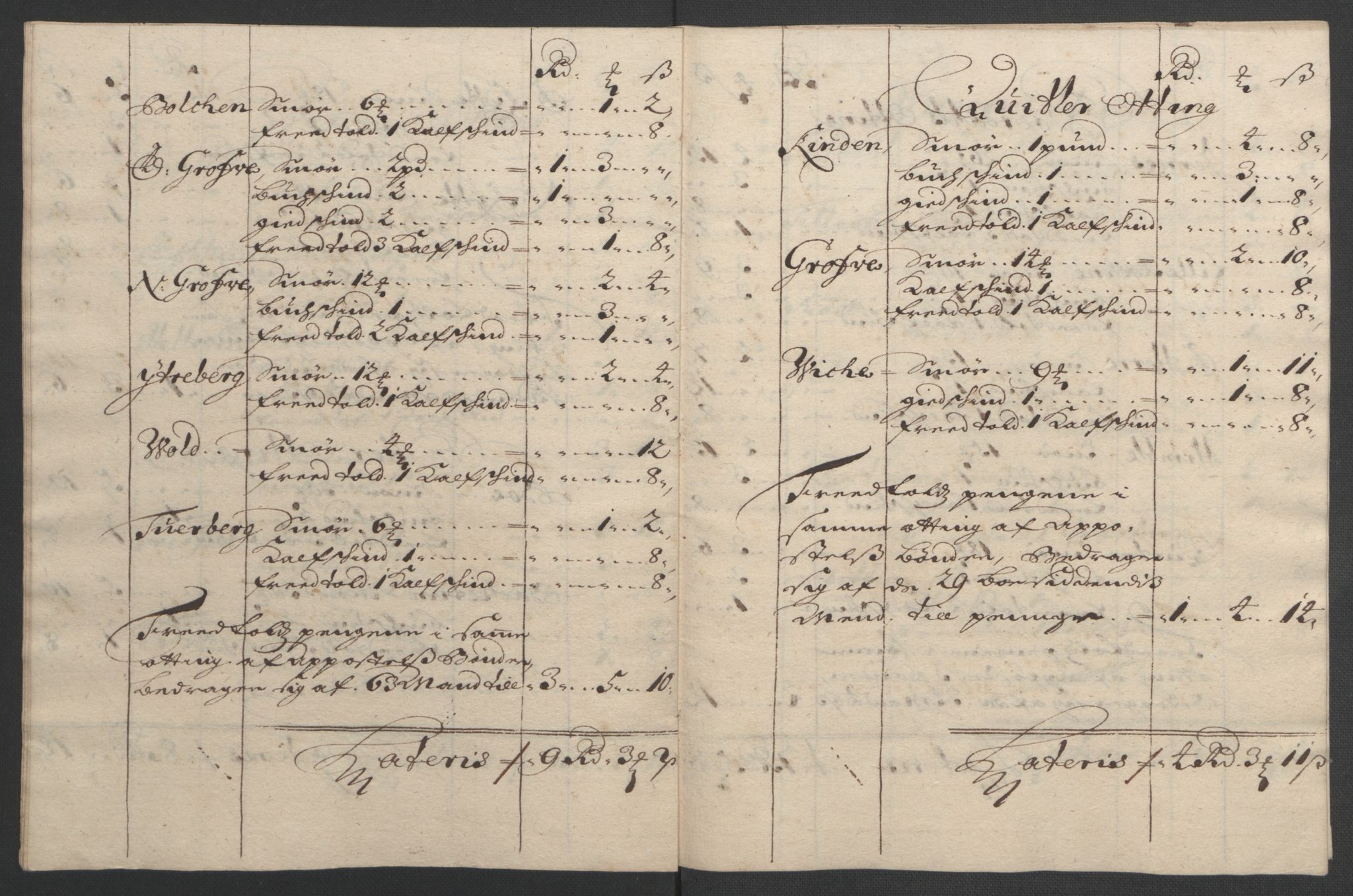 Rentekammeret inntil 1814, Reviderte regnskaper, Fogderegnskap, RA/EA-4092/R48/L2975: Fogderegnskap Sunnhordland og Hardanger, 1694, s. 293