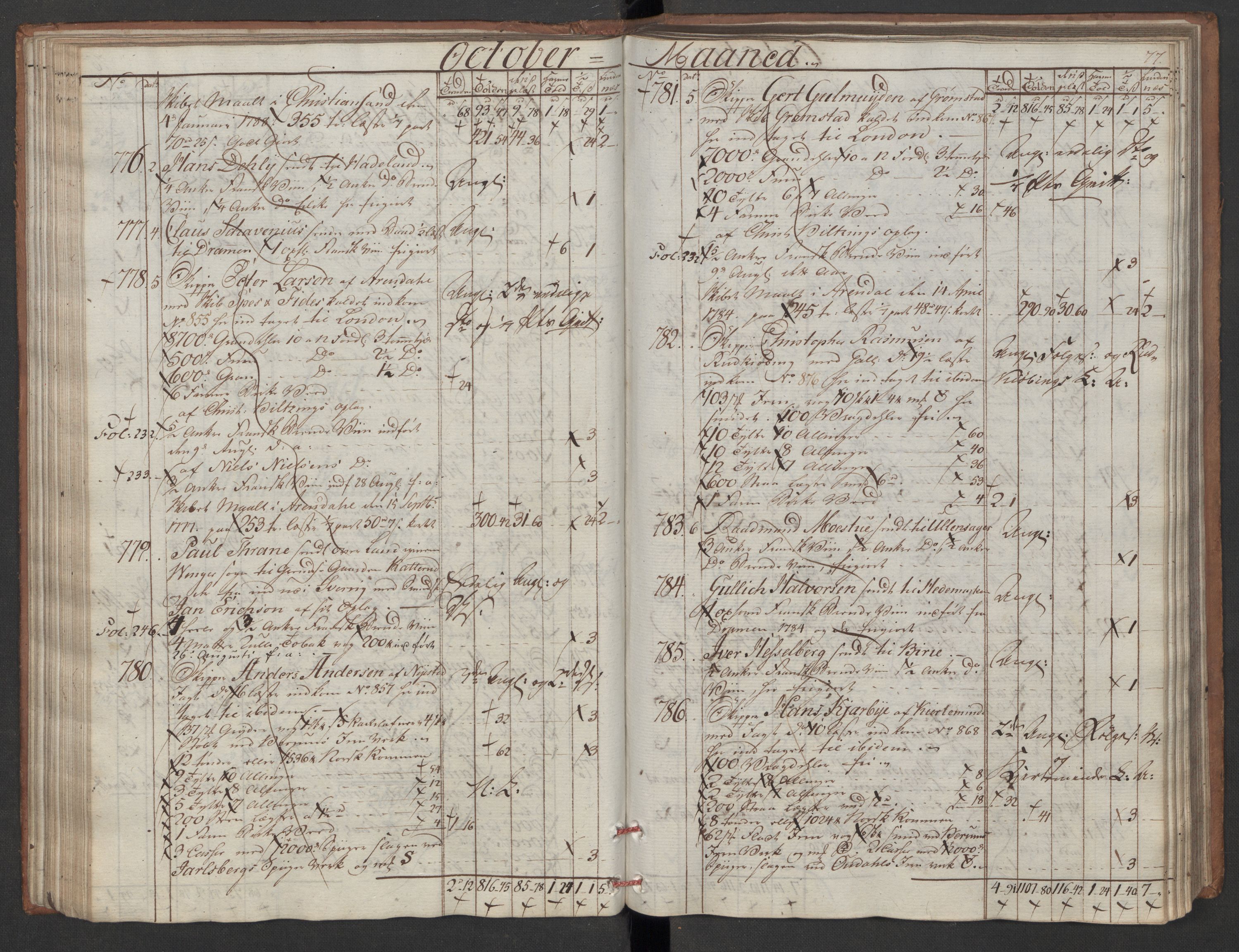 Generaltollkammeret, tollregnskaper, RA/EA-5490/R06/L0180/0001: Tollregnskaper Kristiania / Utgående tollbok, 1790, s. 76b-77a