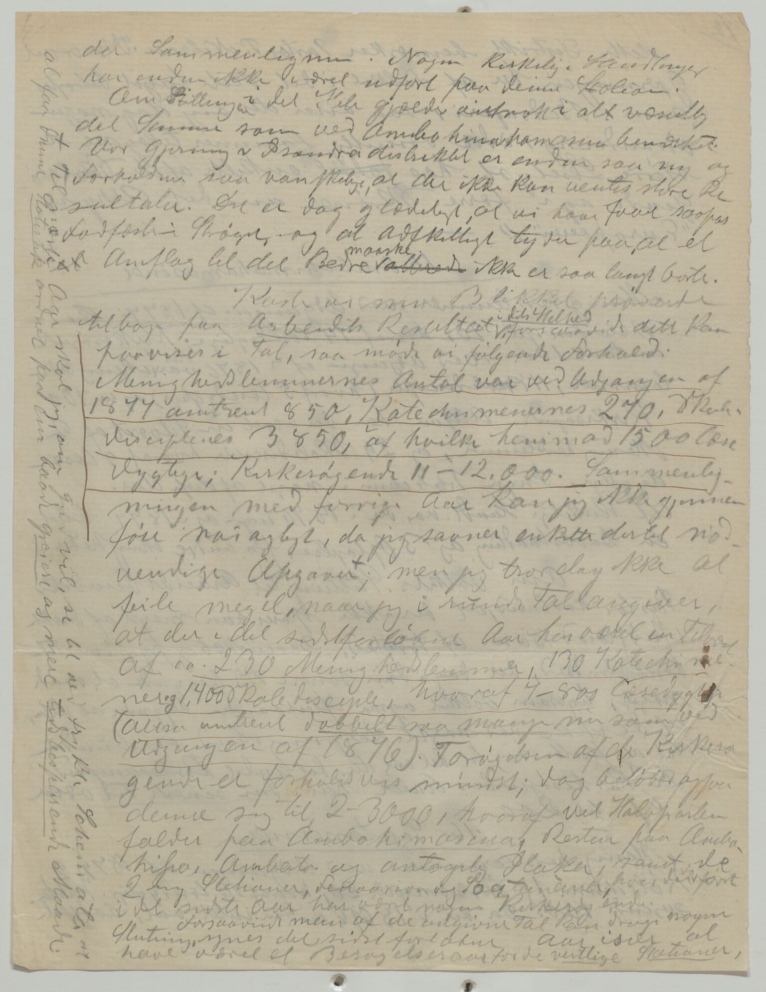 Det Norske Misjonsselskap - hovedadministrasjonen, VID/MA-A-1045/D/Da/Daa/L0035/0005: Konferansereferat og årsberetninger / Konferansereferat fra Madagaskar Innland., 1878