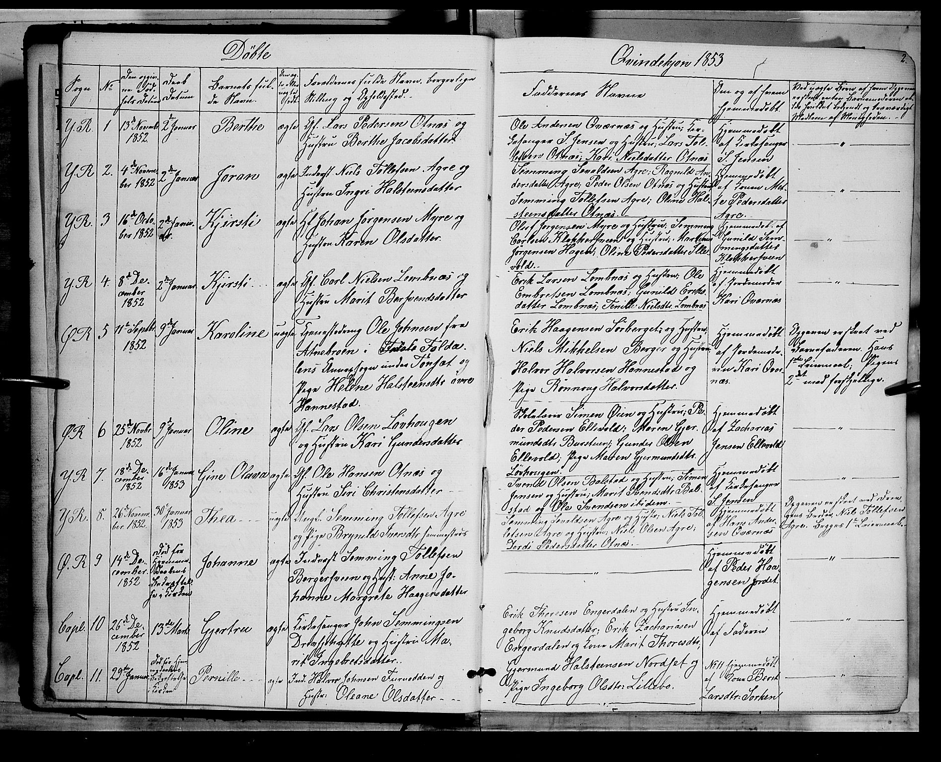 Rendalen prestekontor, AV/SAH-PREST-054/H/Ha/Haa/L0005: Ministerialbok nr. 5, 1853-1866, s. 2