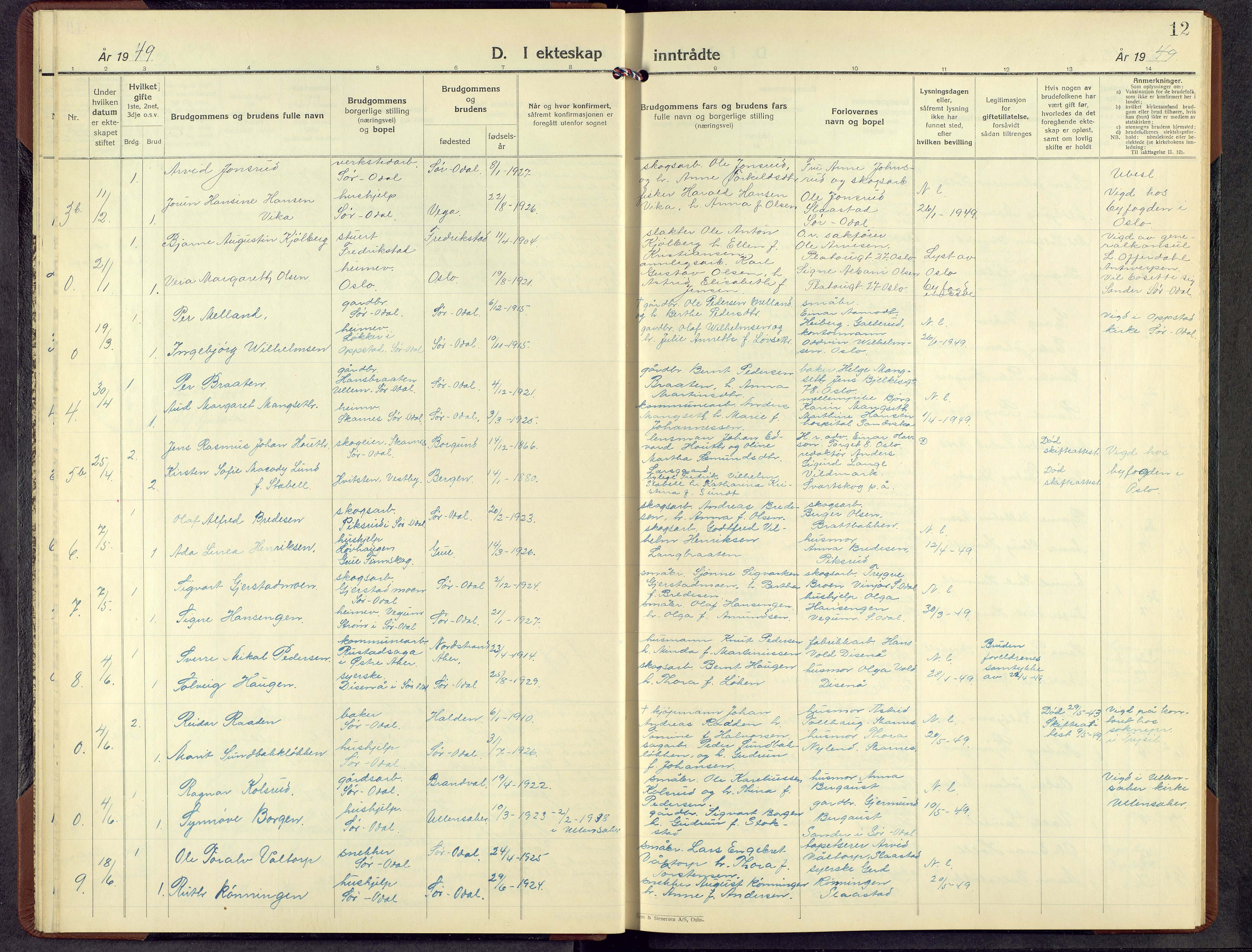 Sør-Odal prestekontor, AV/SAH-PREST-030/H/Ha/Hab/L0015: Klokkerbok nr. 15, 1947-1973, s. 12