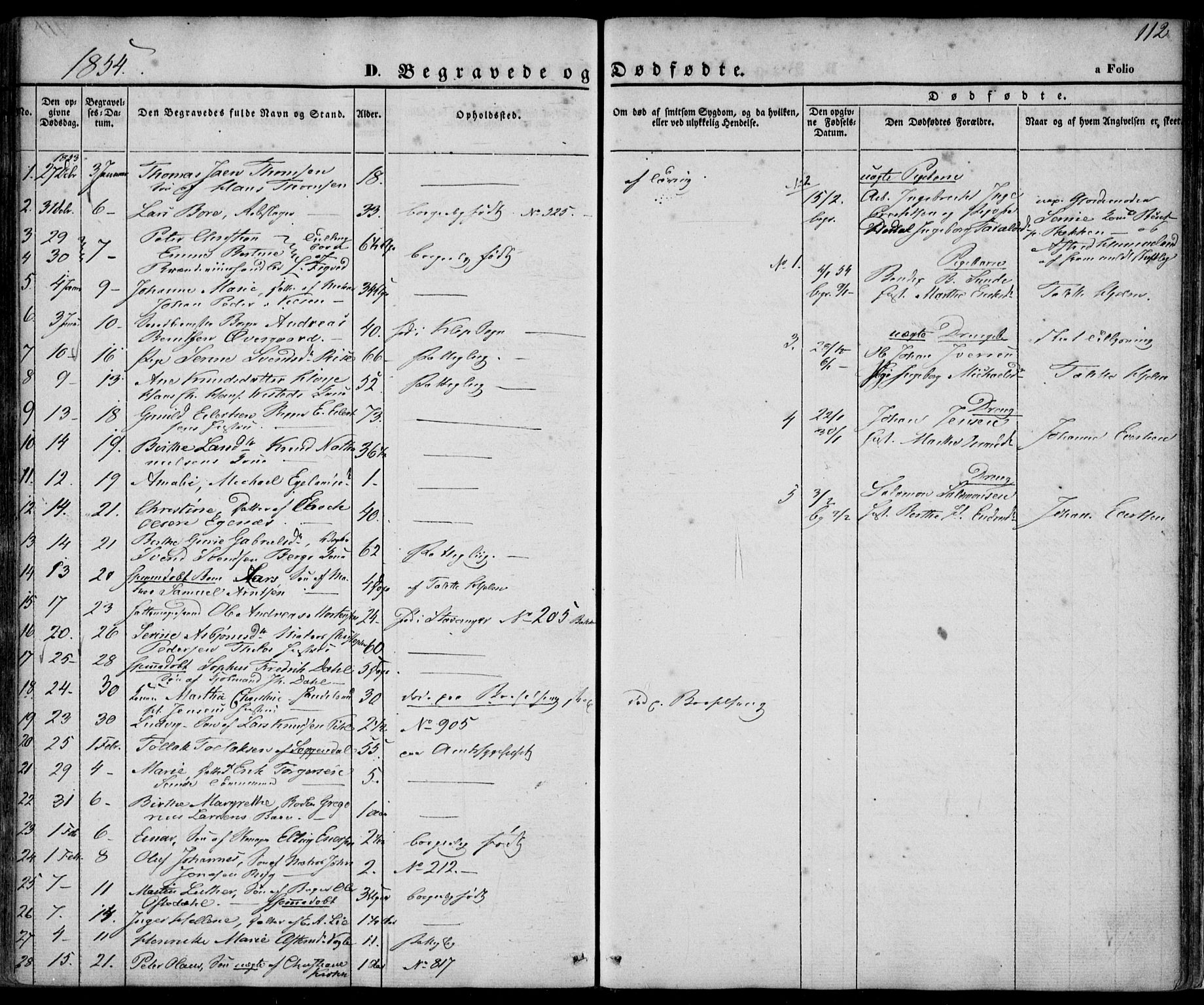Domkirken sokneprestkontor, SAST/A-101812/001/30/30BA/L0014: Ministerialbok nr. A 13, 1841-1851, s. 112