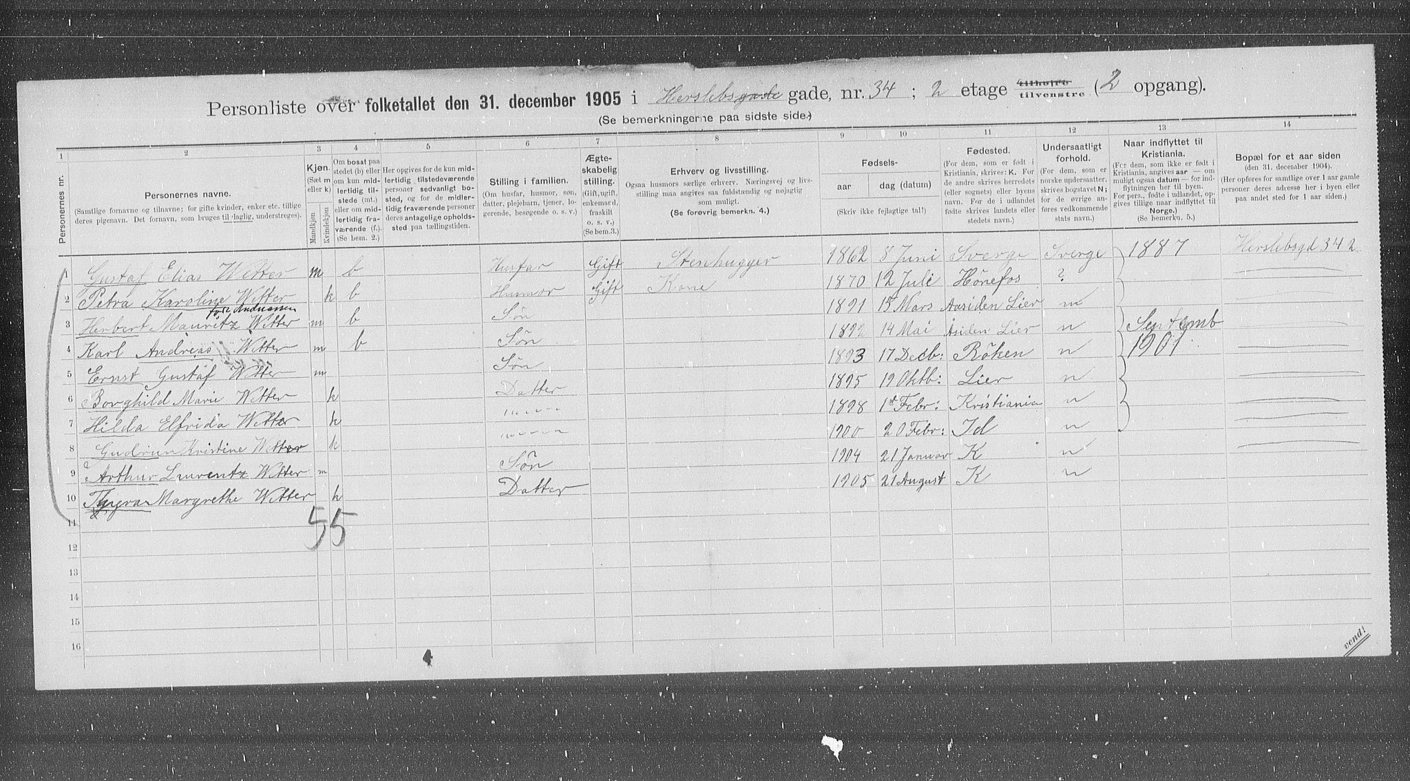 OBA, Kommunal folketelling 31.12.1905 for Kristiania kjøpstad, 1905, s. 20670