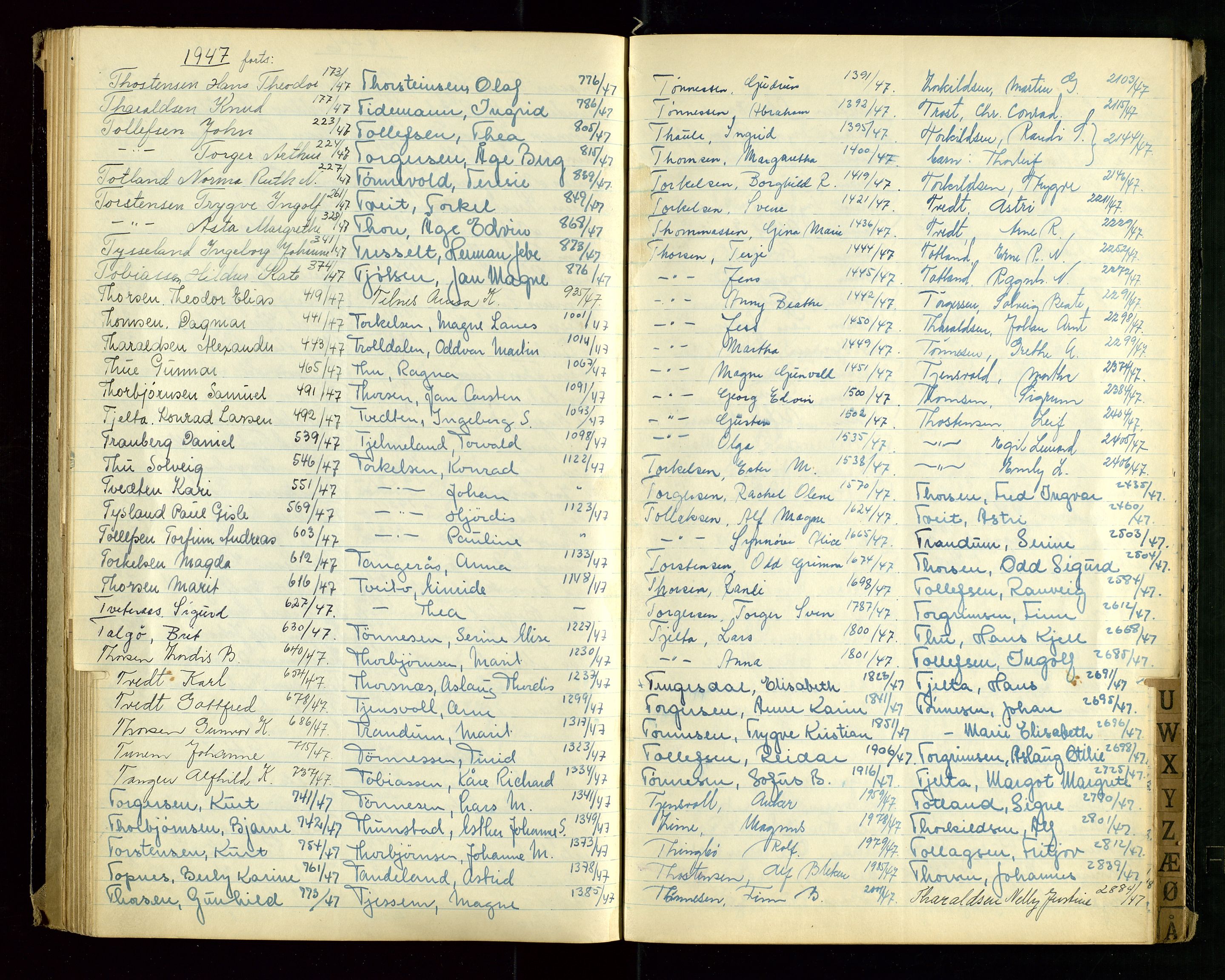 Stavanger politikammer, AV/SAST-A-100361/001/H/Hc/Hcd/Hcda/L0002: "Register for Passprotokoll", 1945-1948, s. 78