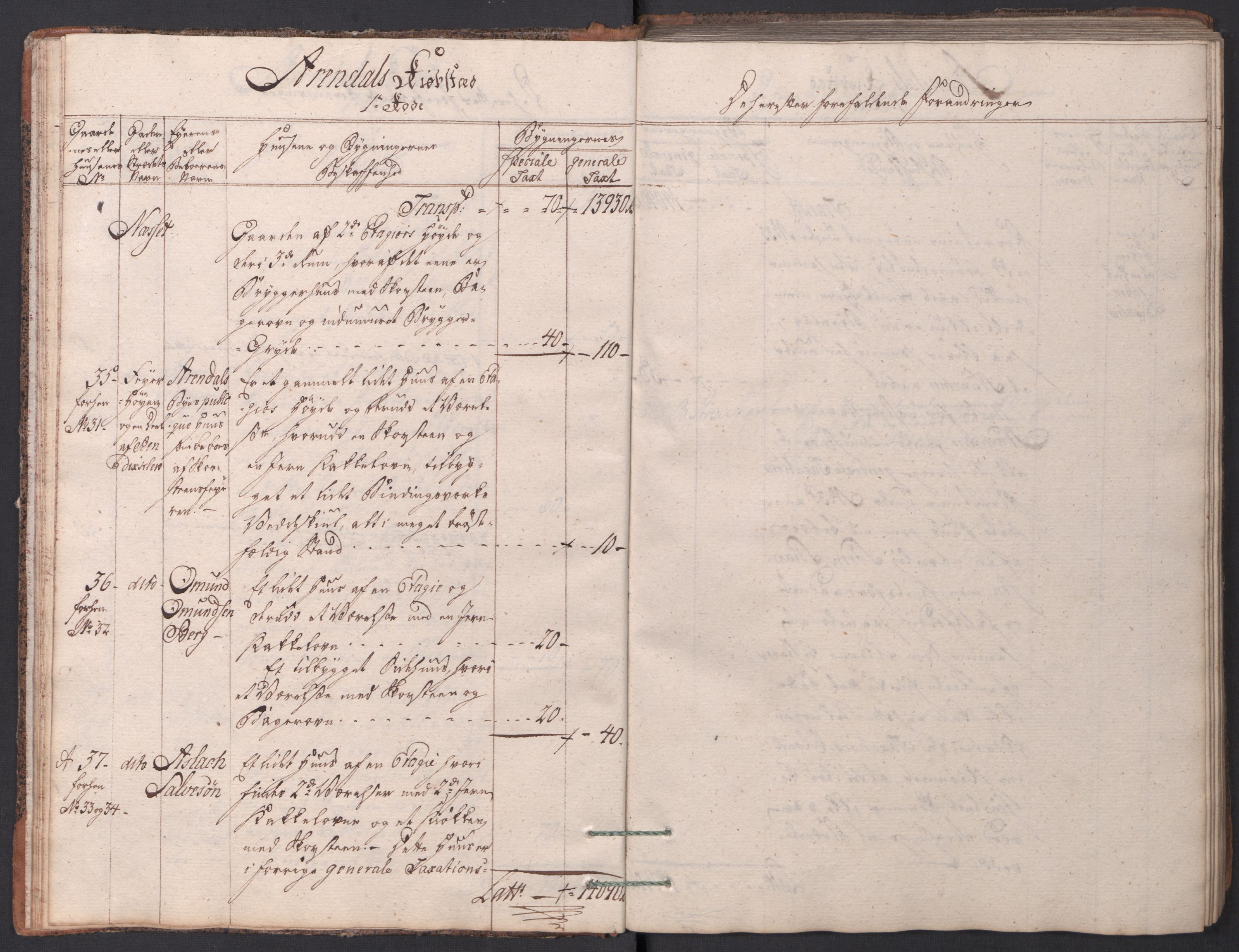 Kommersekollegiet, Brannforsikringskontoret 1767-1814, AV/RA-EA-5458/F/Fa/L0001/0001: Arendal / Branntakstprotokoll, 1777-1786