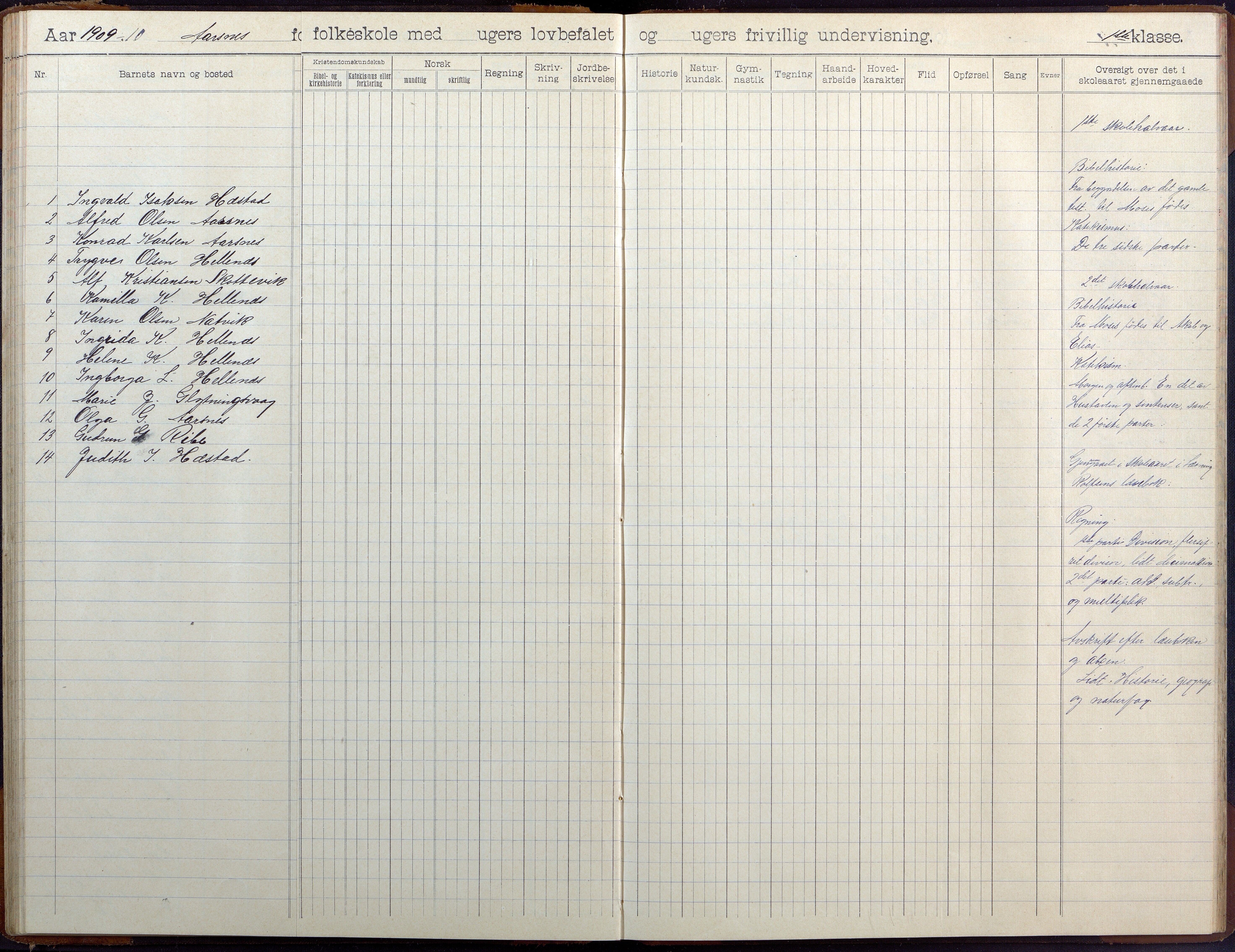 Høvåg kommune, AAKS/KA0927-PK/2/2/L0041: Ytre Årsnes og Ulvøysund - Skoleprotokoll (Ytre Årsnes, Hæstad), 1905-1929