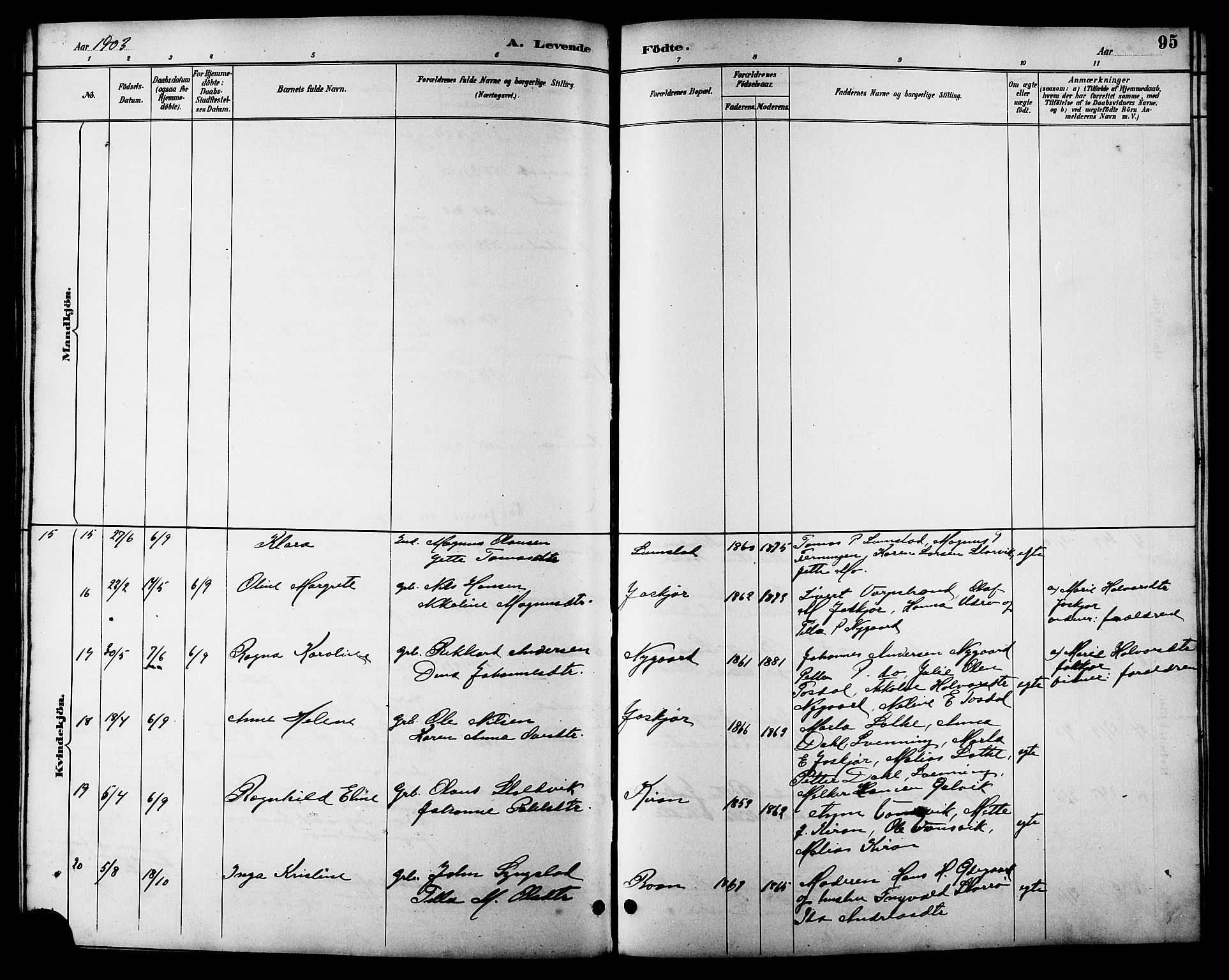 Ministerialprotokoller, klokkerbøker og fødselsregistre - Sør-Trøndelag, AV/SAT-A-1456/657/L0716: Klokkerbok nr. 657C03, 1889-1904, s. 95