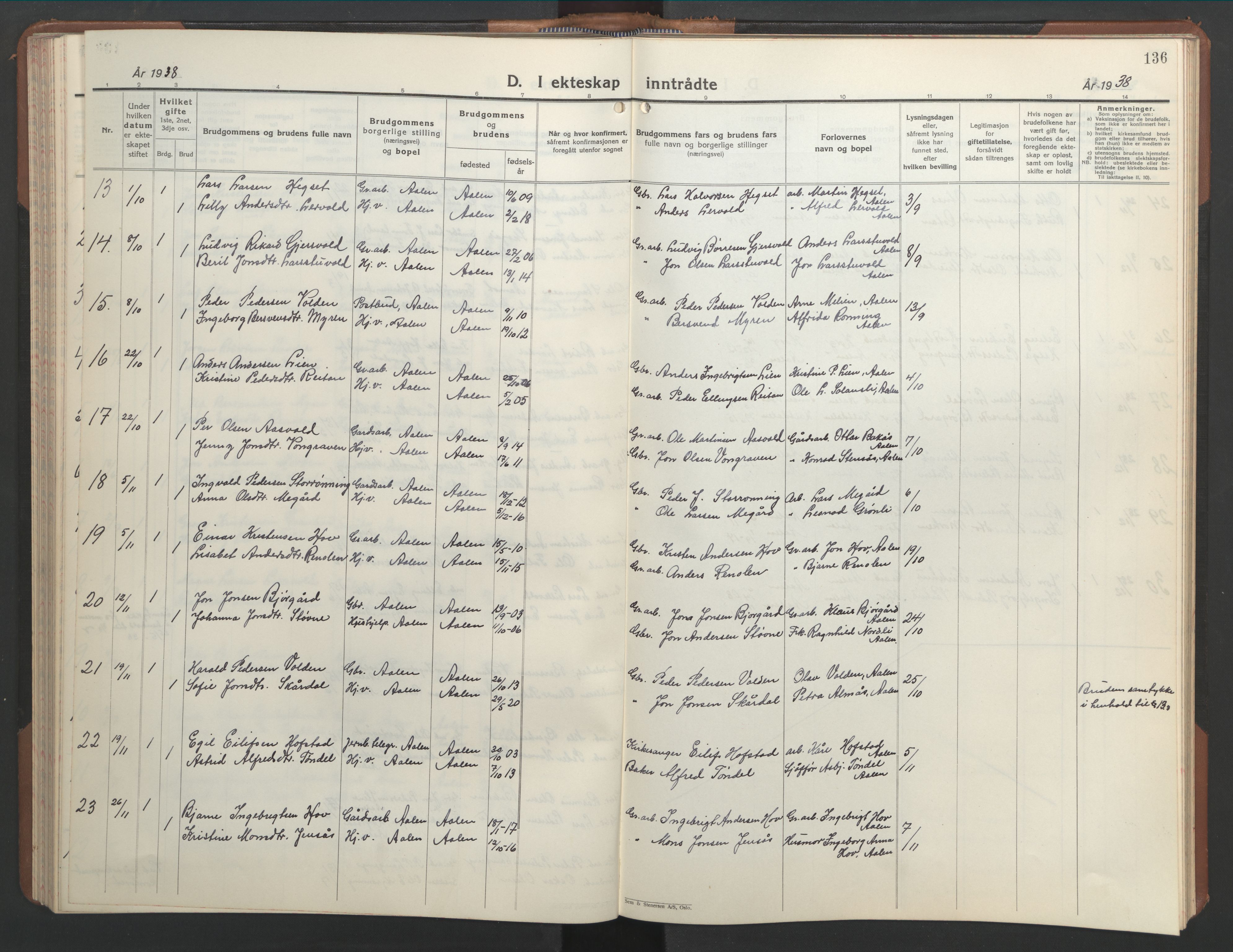 Ministerialprotokoller, klokkerbøker og fødselsregistre - Sør-Trøndelag, SAT/A-1456/686/L0986: Klokkerbok nr. 686C02, 1933-1950, s. 136