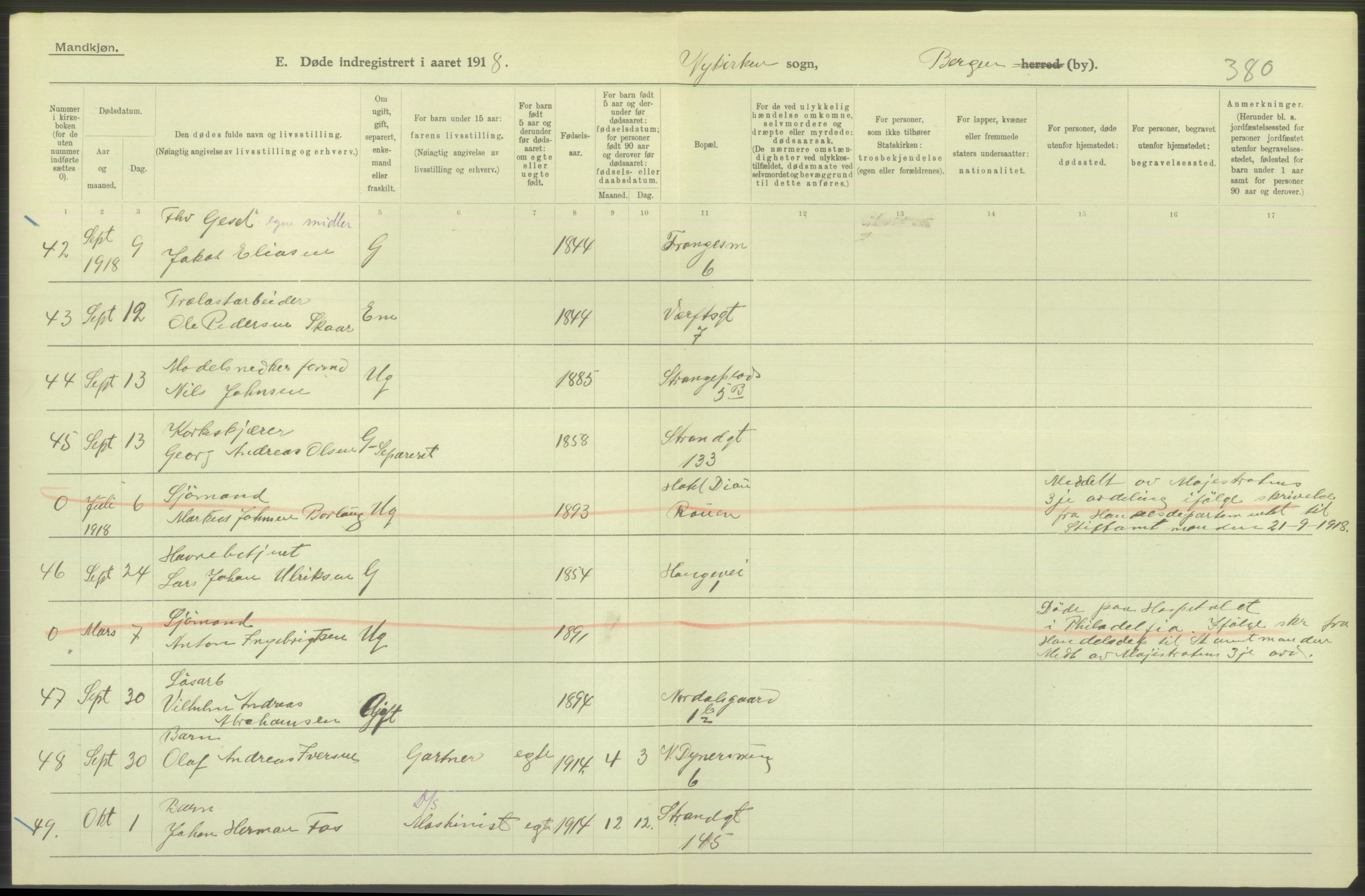 Statistisk sentralbyrå, Sosiodemografiske emner, Befolkning, AV/RA-S-2228/D/Df/Dfb/Dfbh/L0039: Bergen: Døde., 1918, s. 84