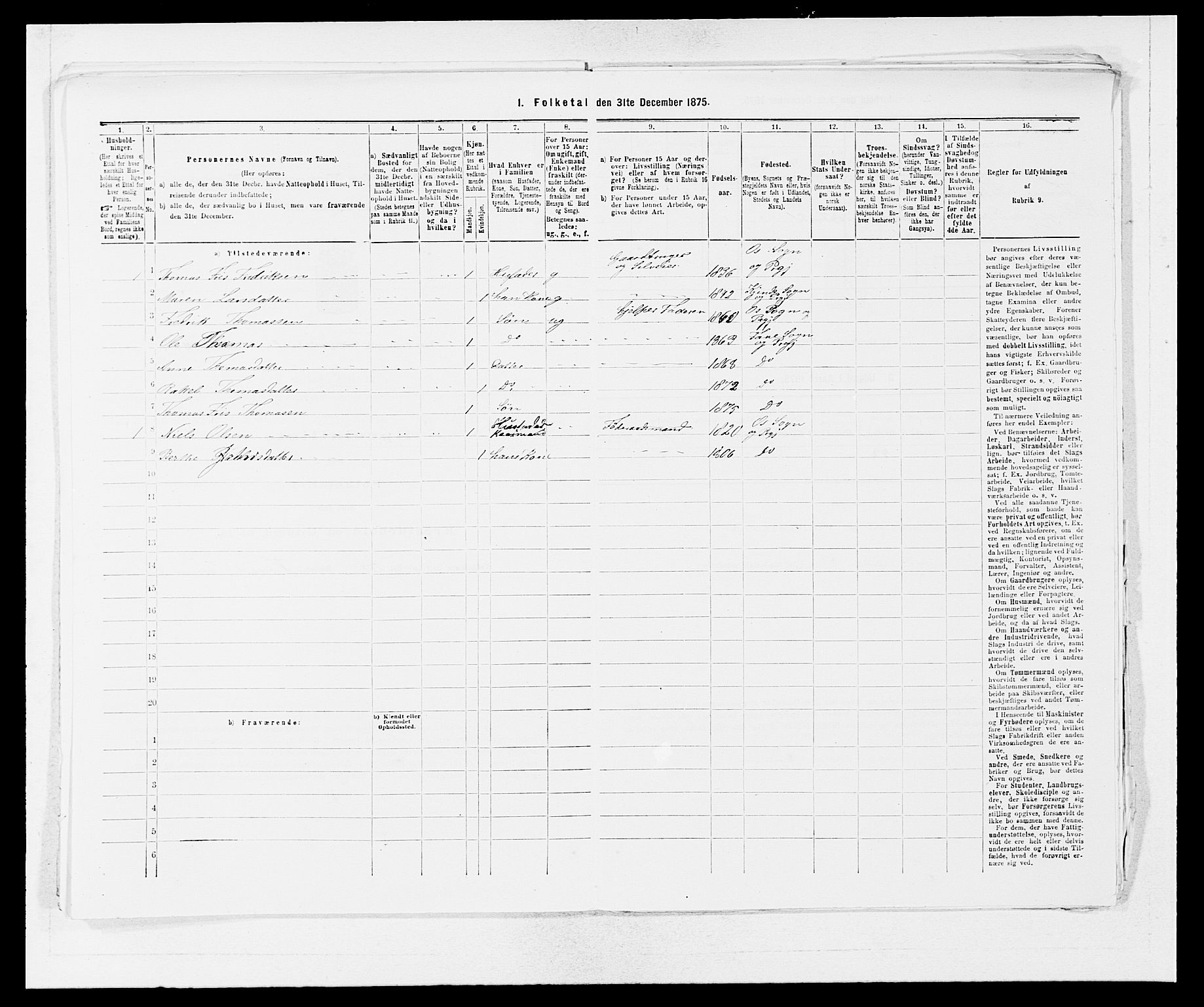 SAB, Folketelling 1875 for 1249P Fana prestegjeld, 1875, s. 991