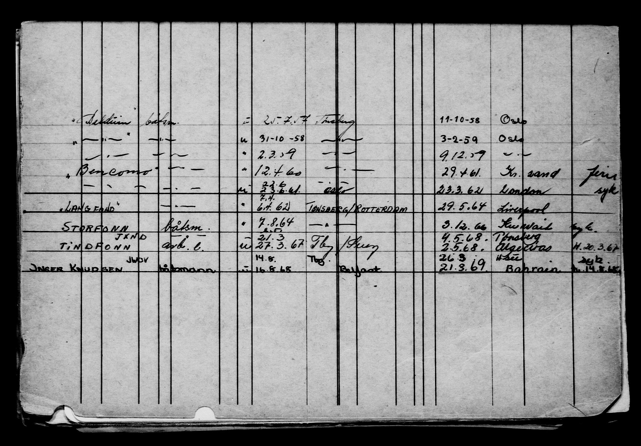 Direktoratet for sjømenn, AV/RA-S-3545/G/Gb/L0137: Hovedkort, 1916, s. 763