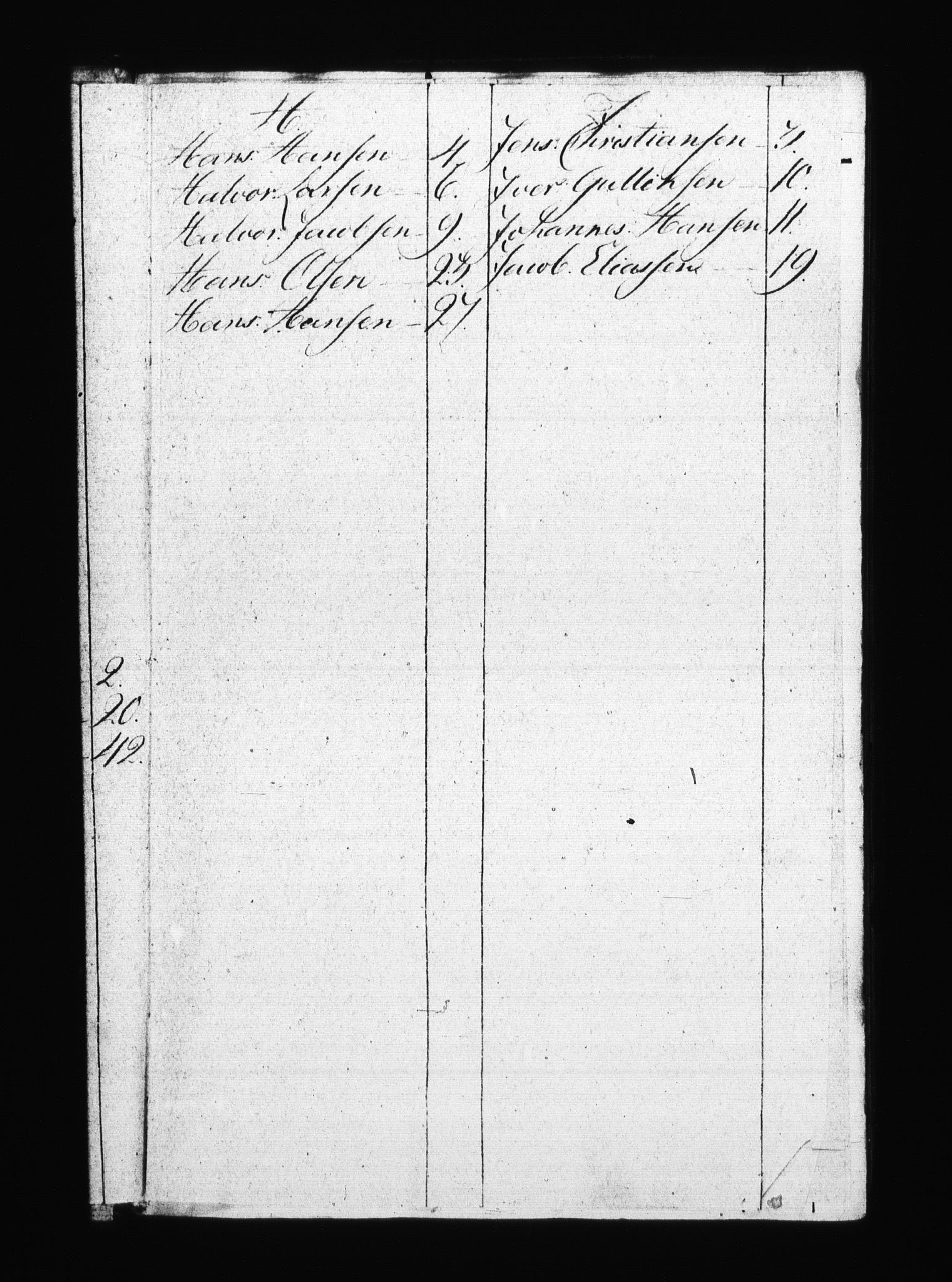 Sjøetaten, AV/RA-EA-3110/F/L0104: Kristiansand limitter, bind 1, 1810