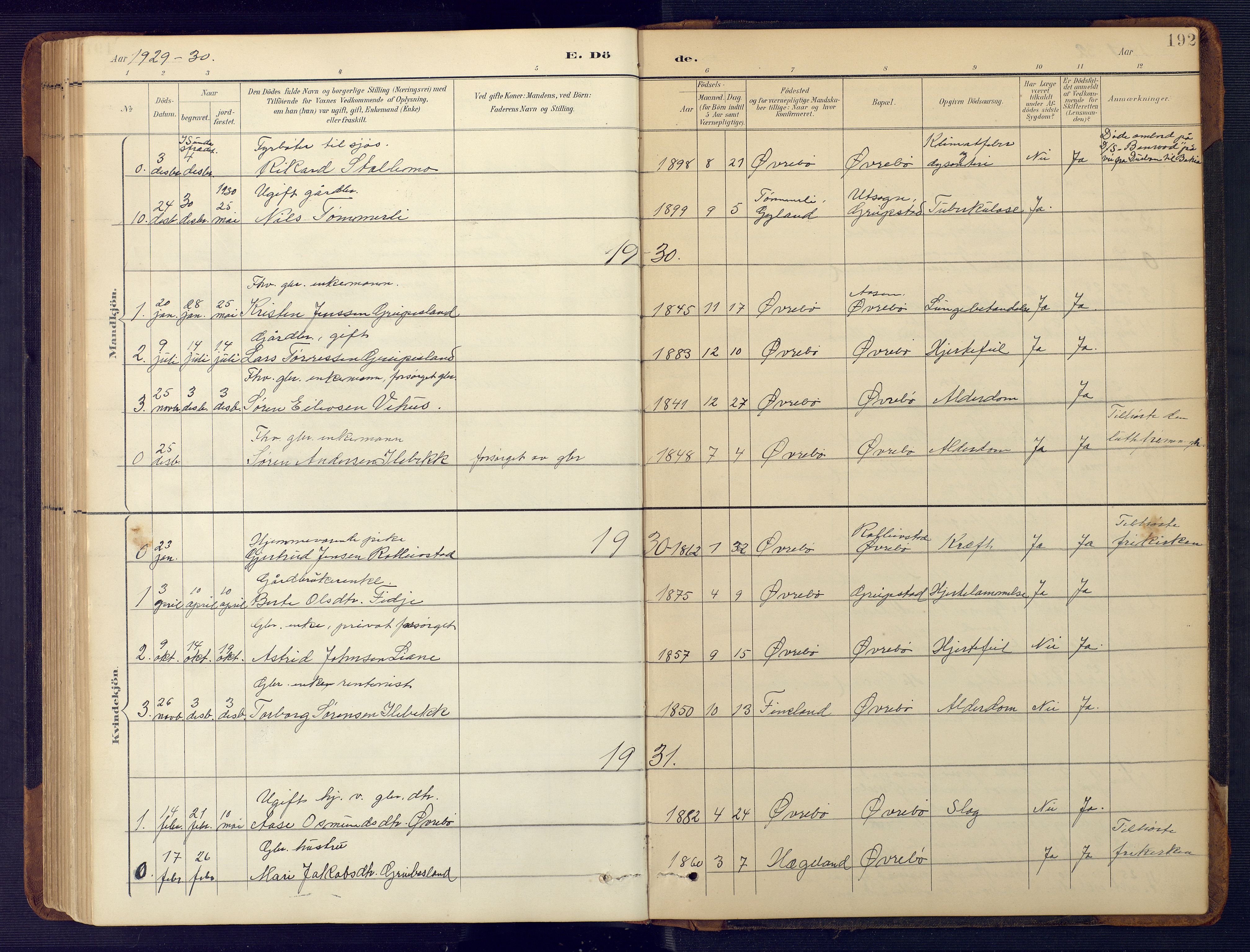 Vennesla sokneprestkontor, AV/SAK-1111-0045/Fb/Fbc/L0003: Klokkerbok nr. B 3, 1895-1946, s. 192