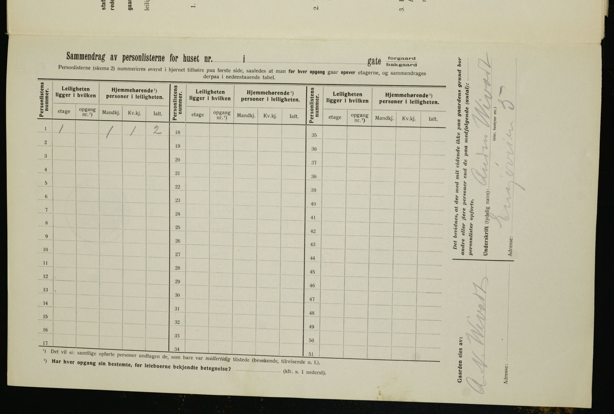 OBA, Kommunal folketelling 1.2.1912 for Kristiania, 1912, s. 21892