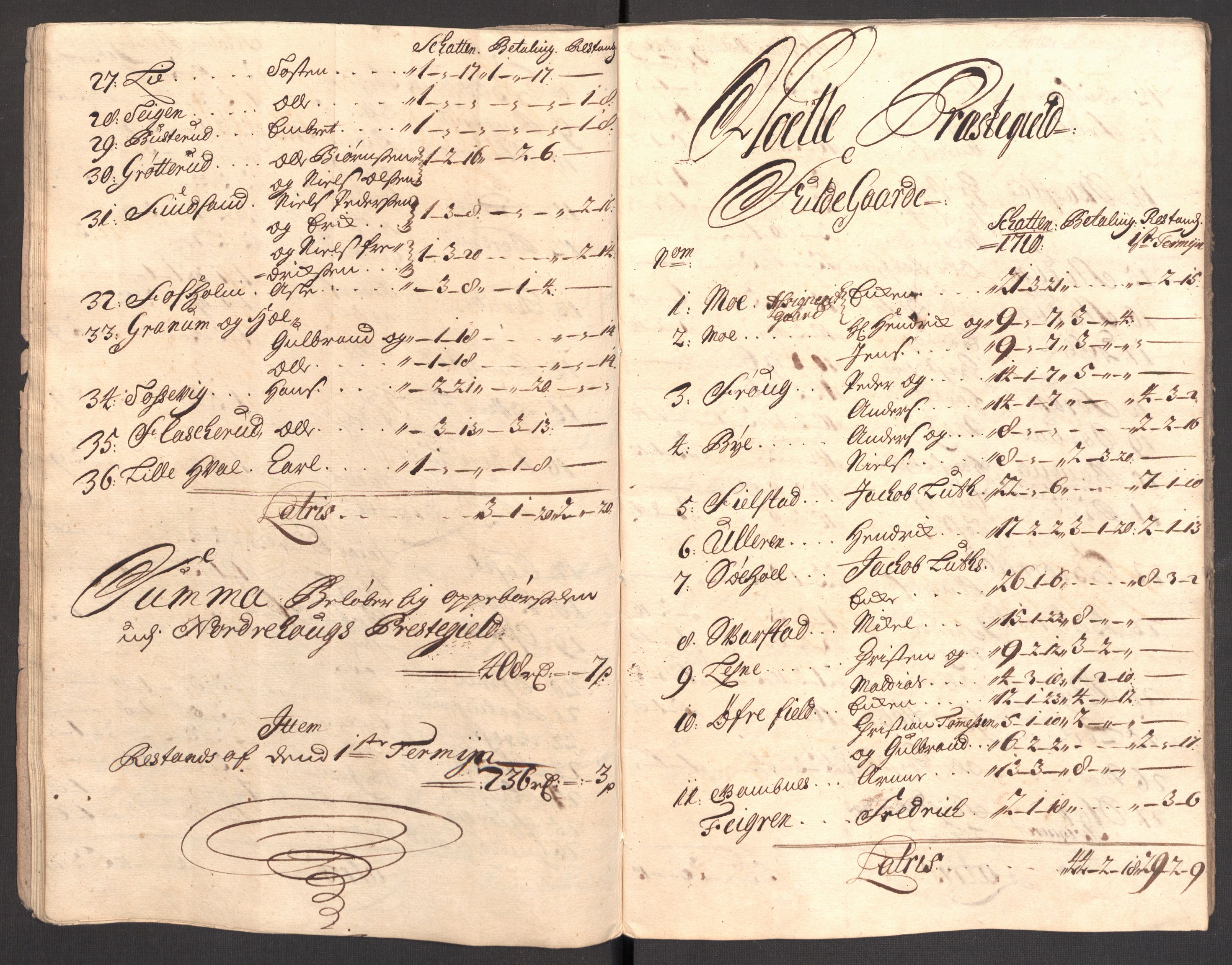 Rentekammeret inntil 1814, Reviderte regnskaper, Fogderegnskap, RA/EA-4092/R23/L1468: Fogderegnskap Ringerike og Hallingdal, 1709-1710, s. 365